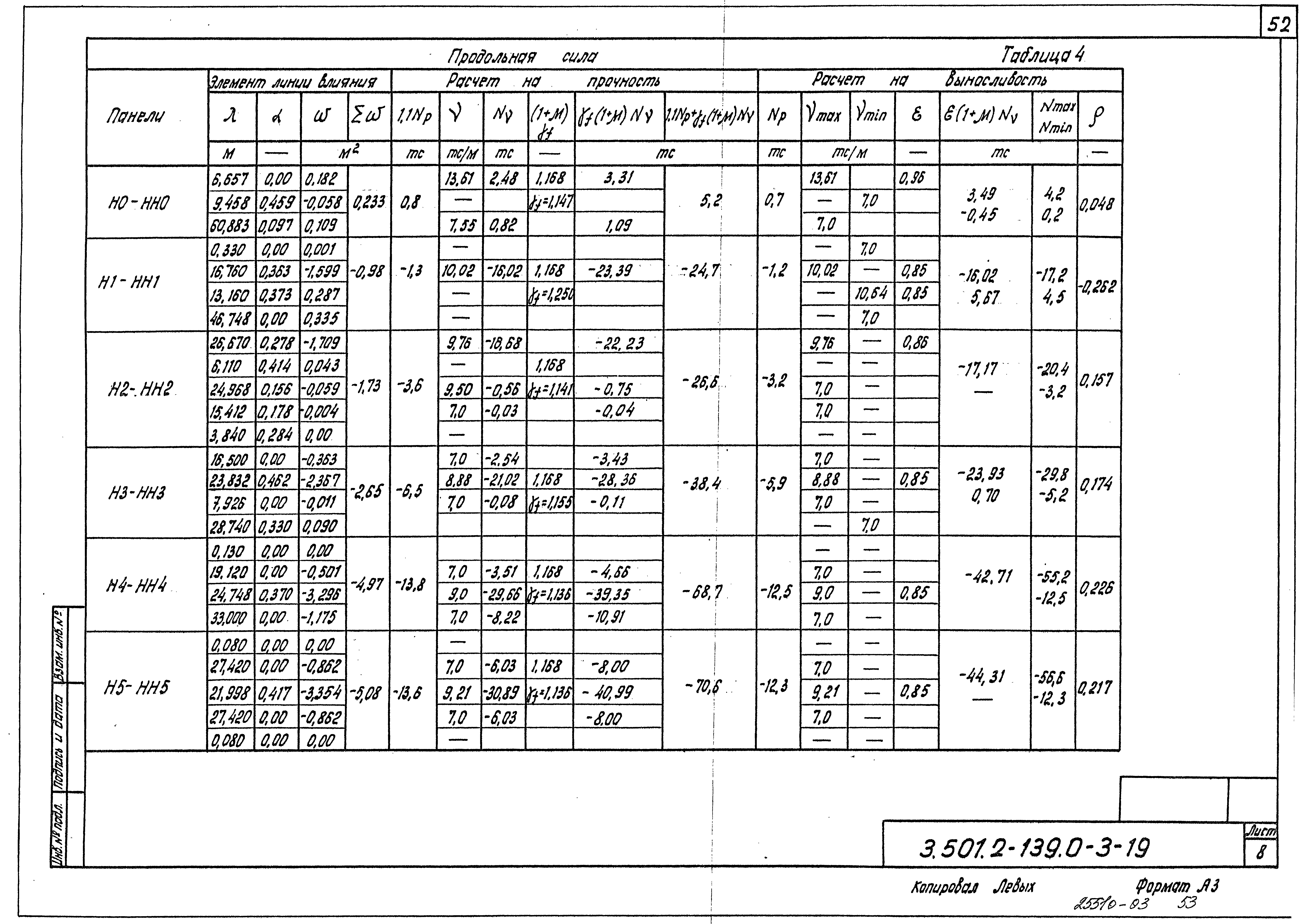 Серия 3.501.2-139