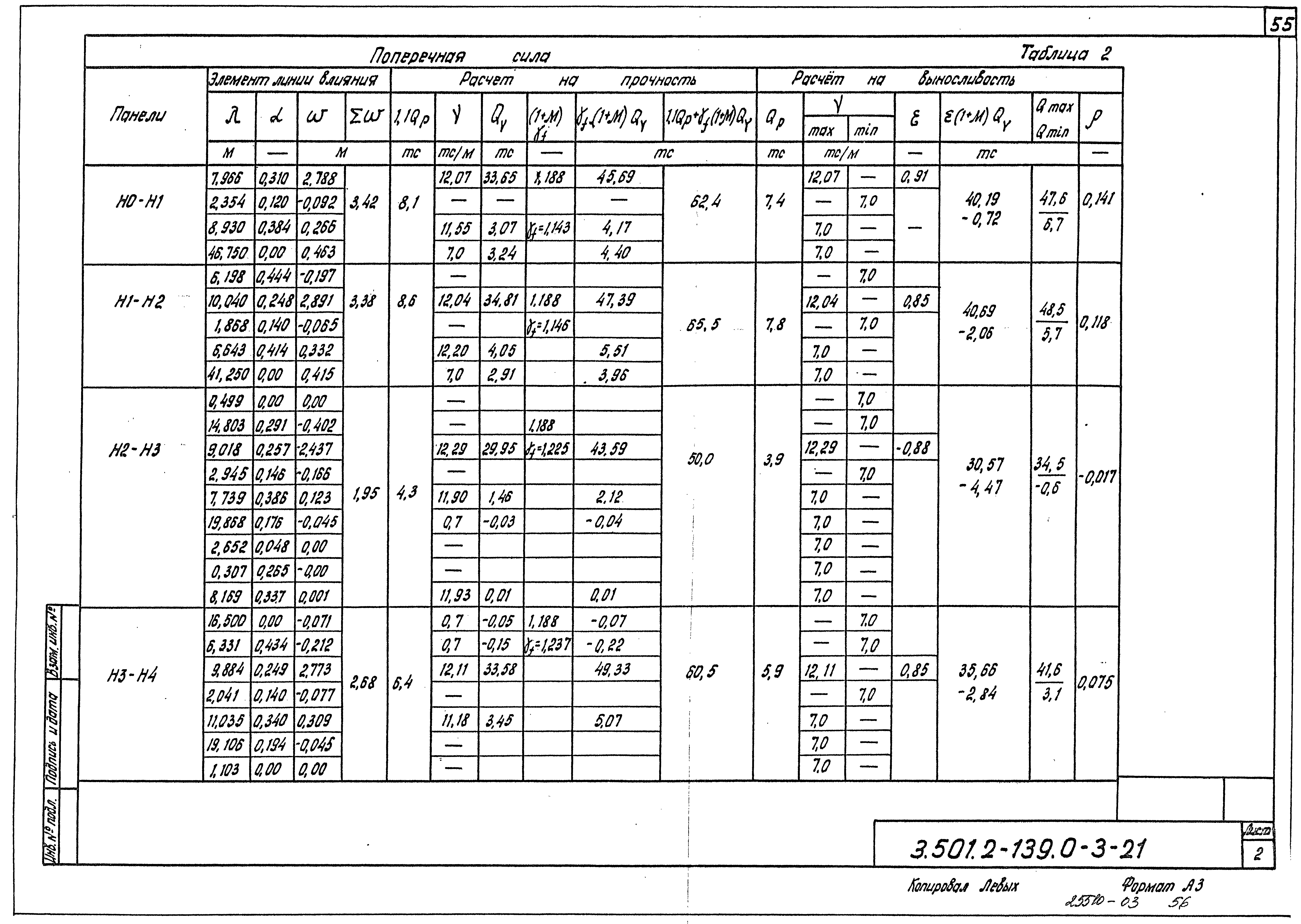 Серия 3.501.2-139