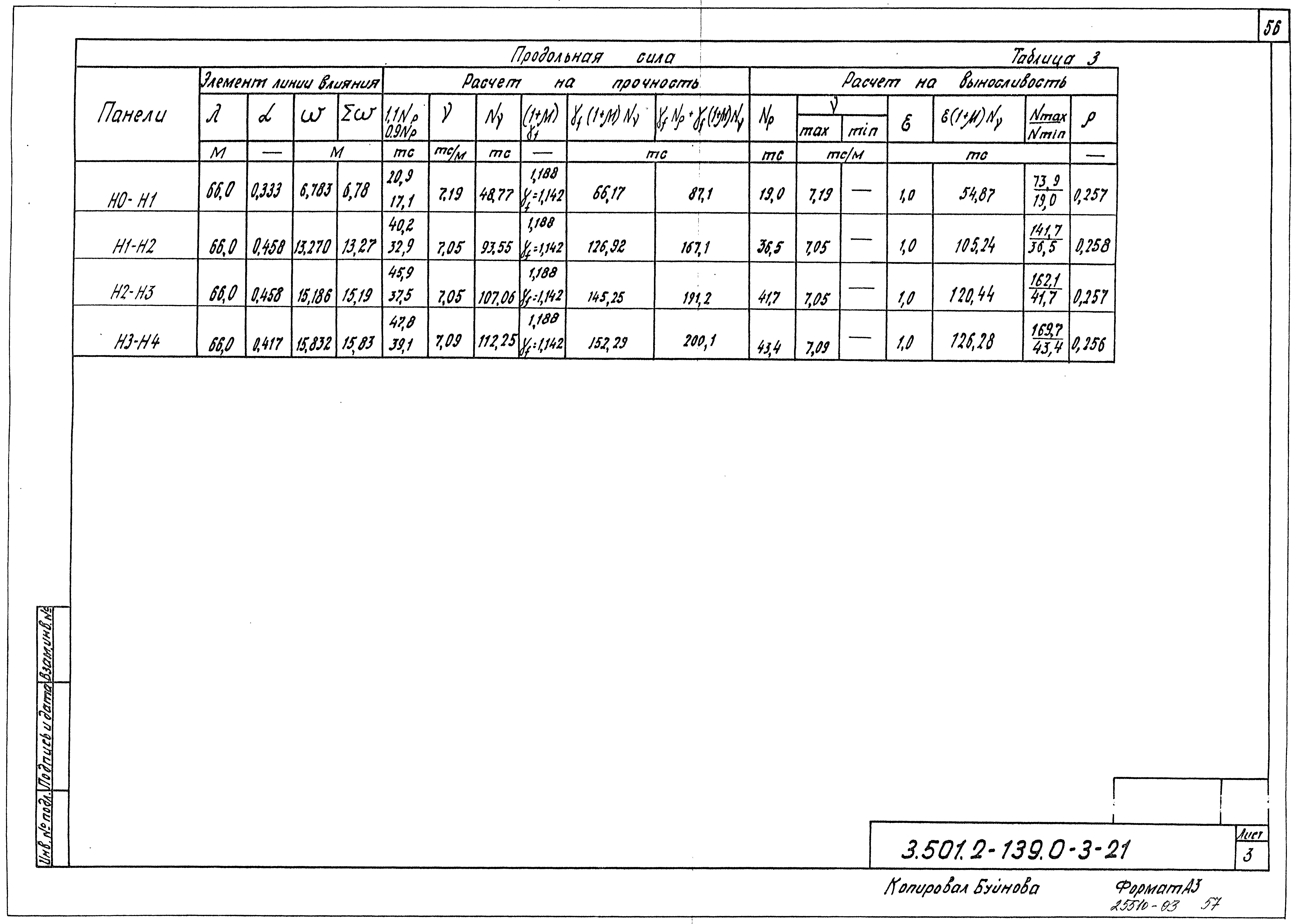 Серия 3.501.2-139