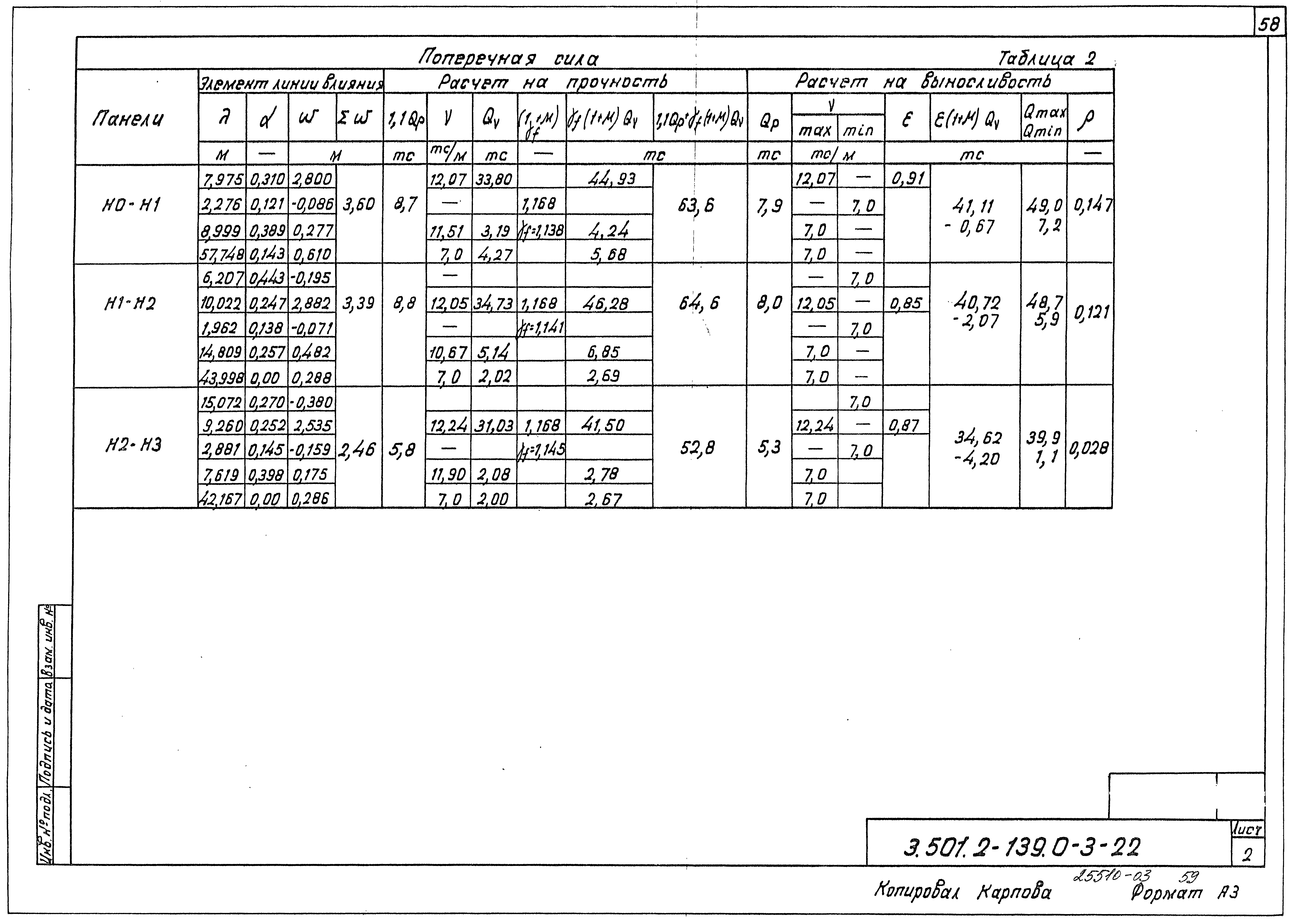 Серия 3.501.2-139