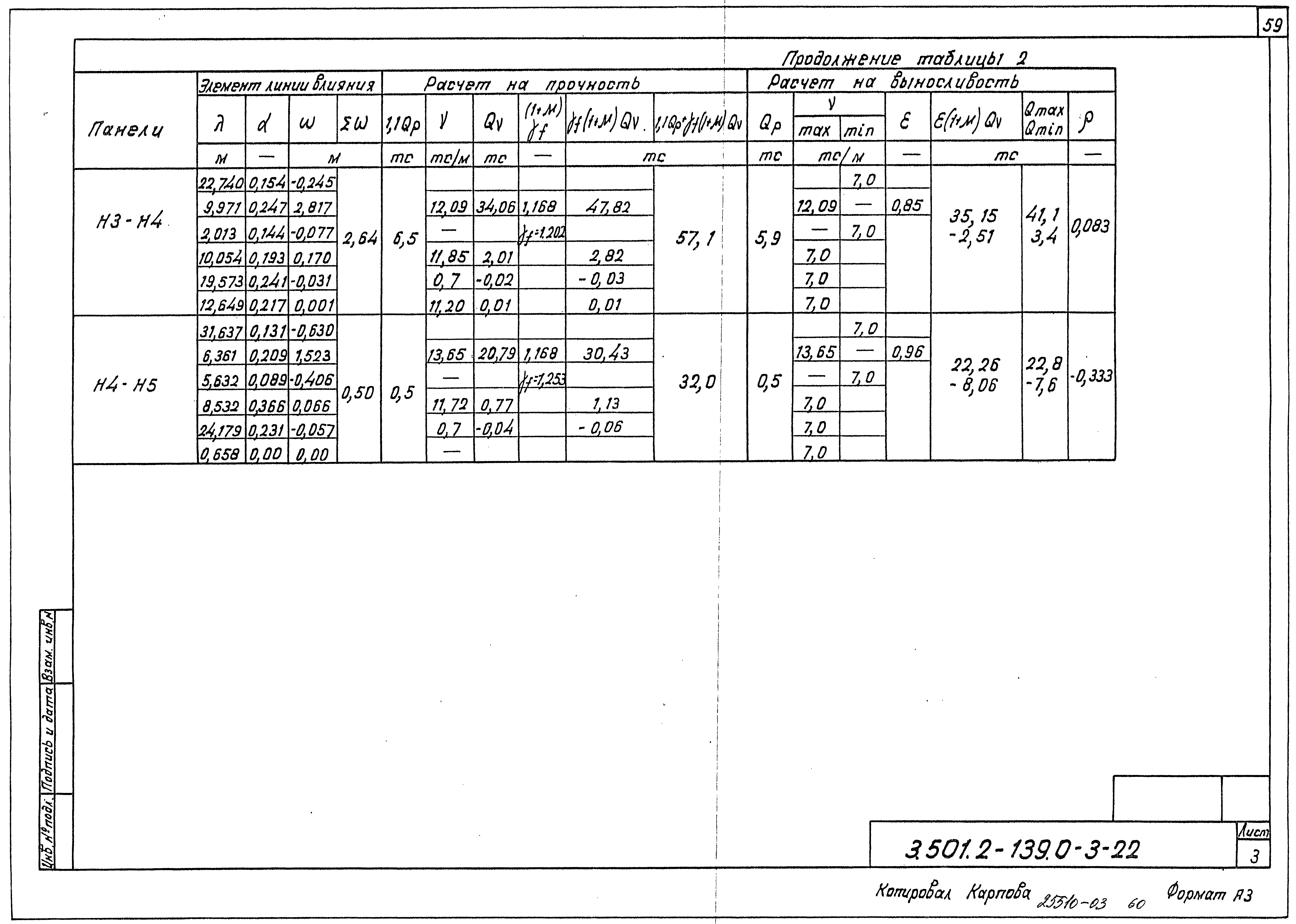 Серия 3.501.2-139