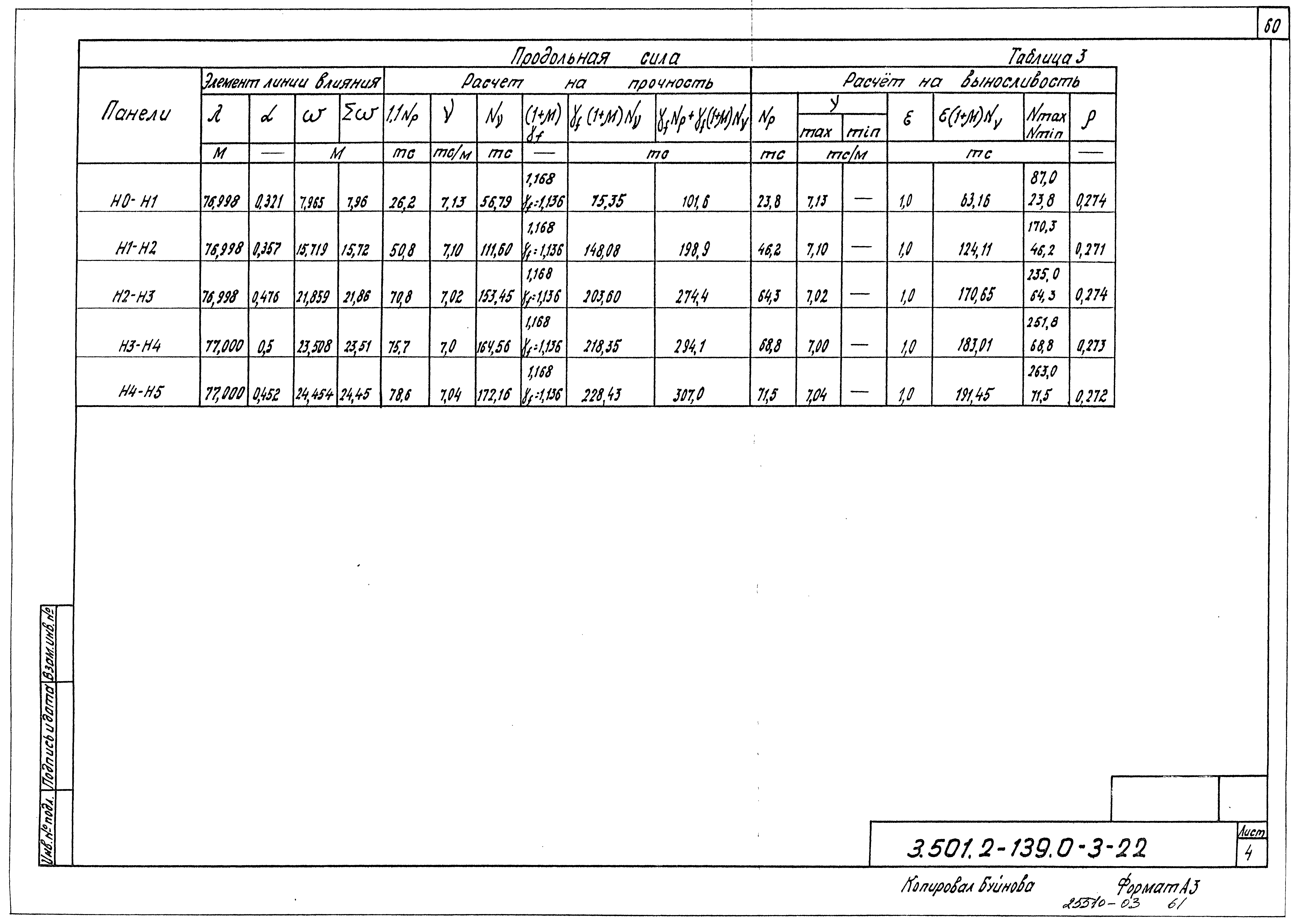 Серия 3.501.2-139