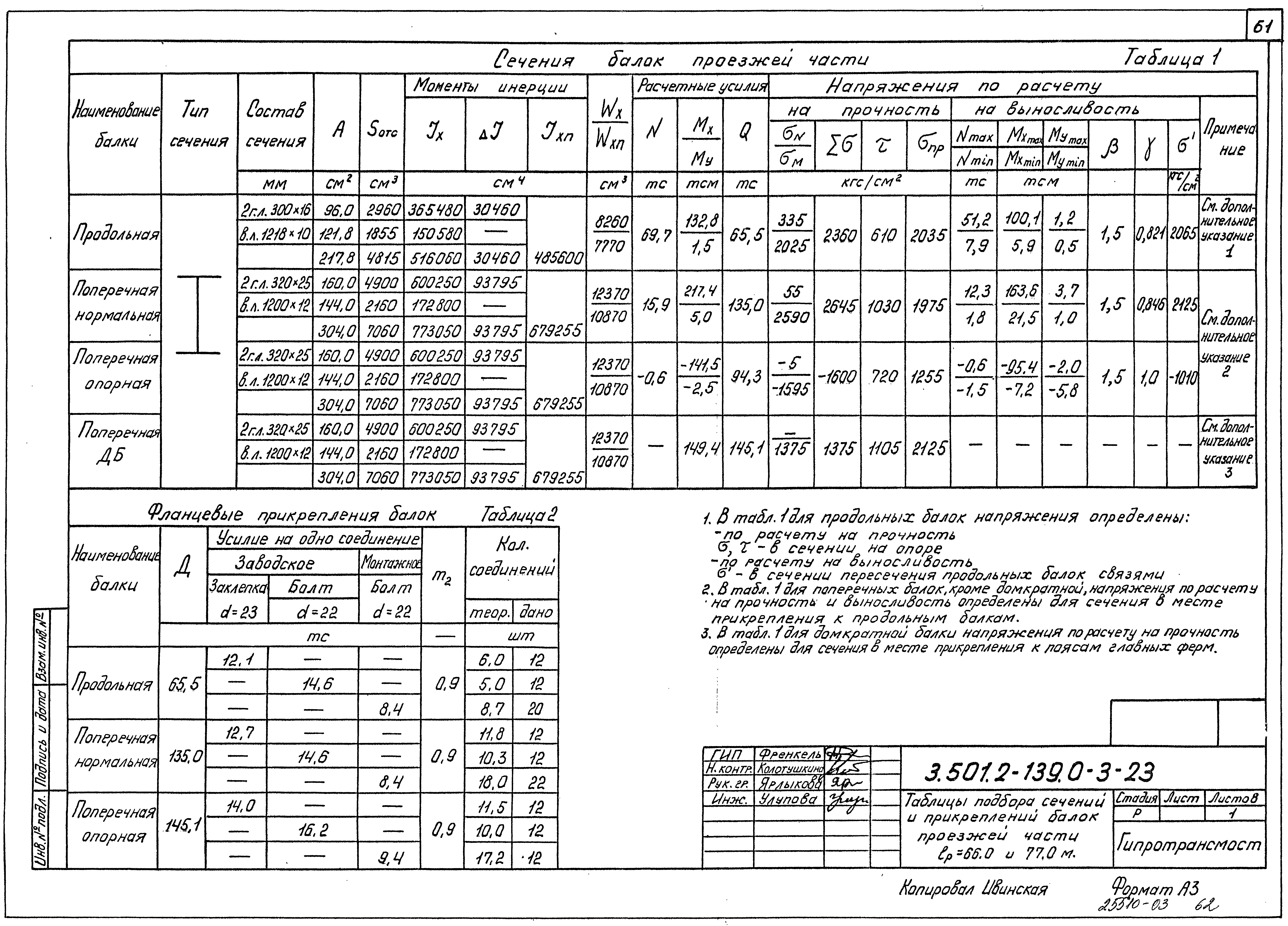 Серия 3.501.2-139