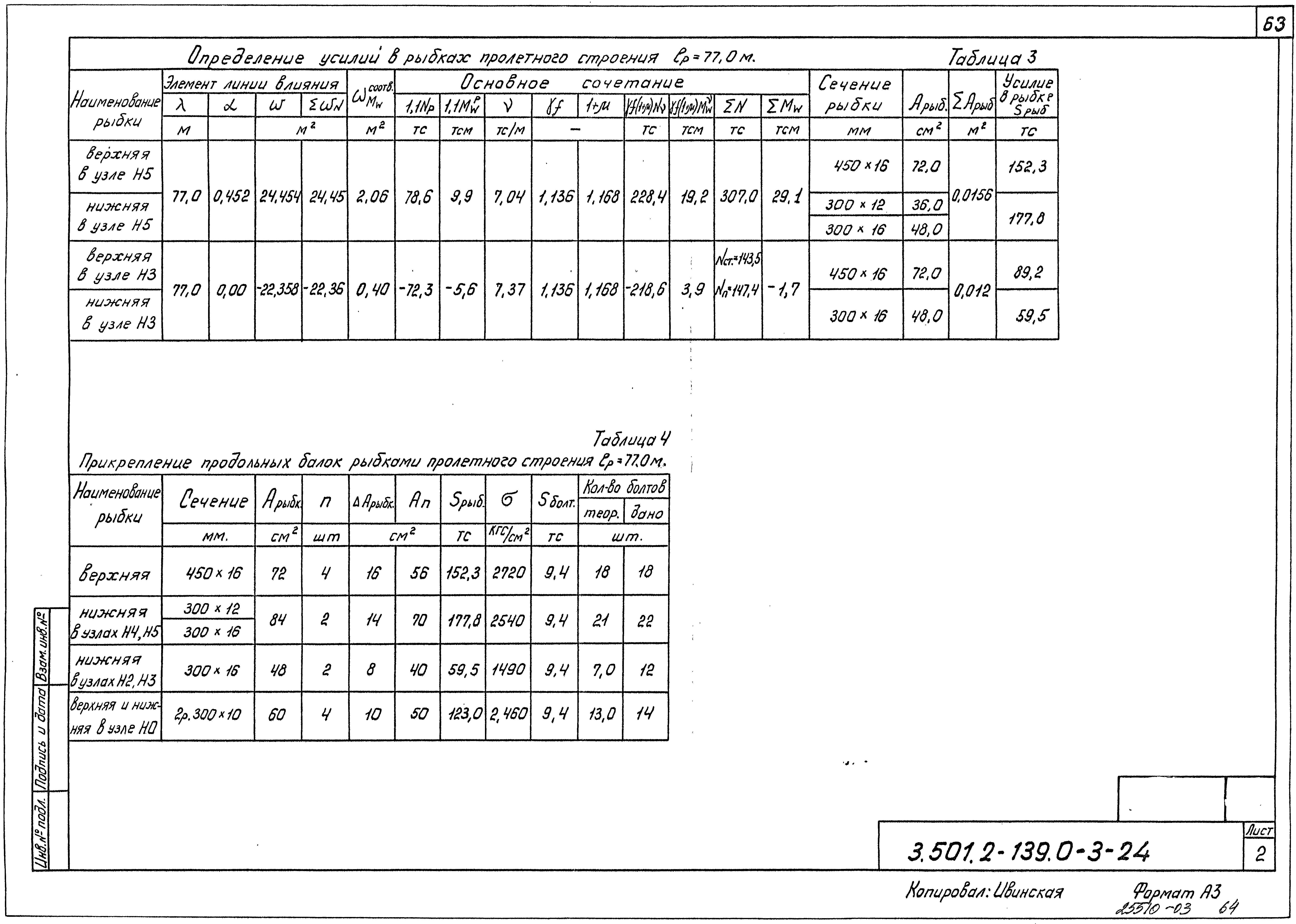 Серия 3.501.2-139