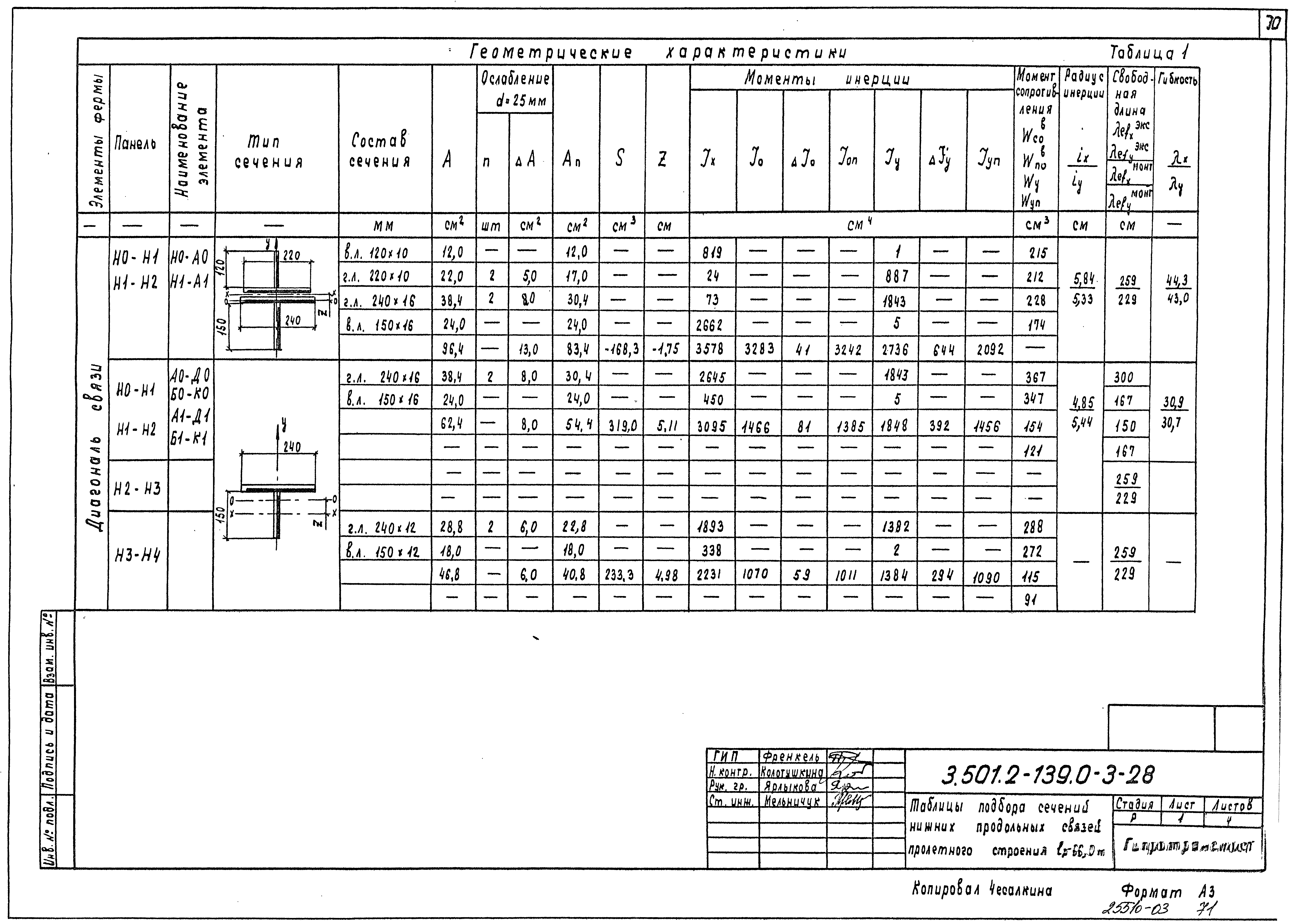 Серия 3.501.2-139