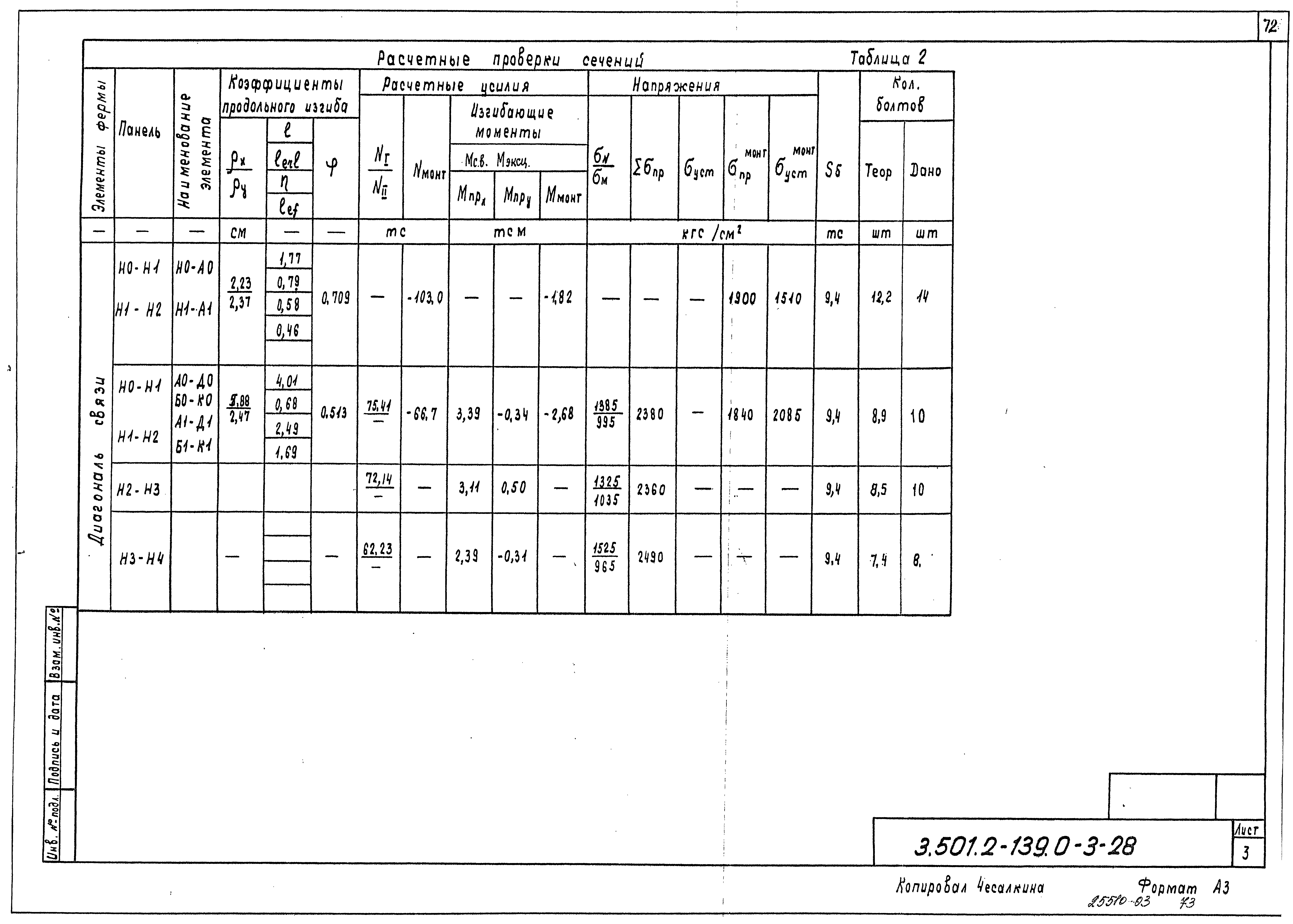 Серия 3.501.2-139