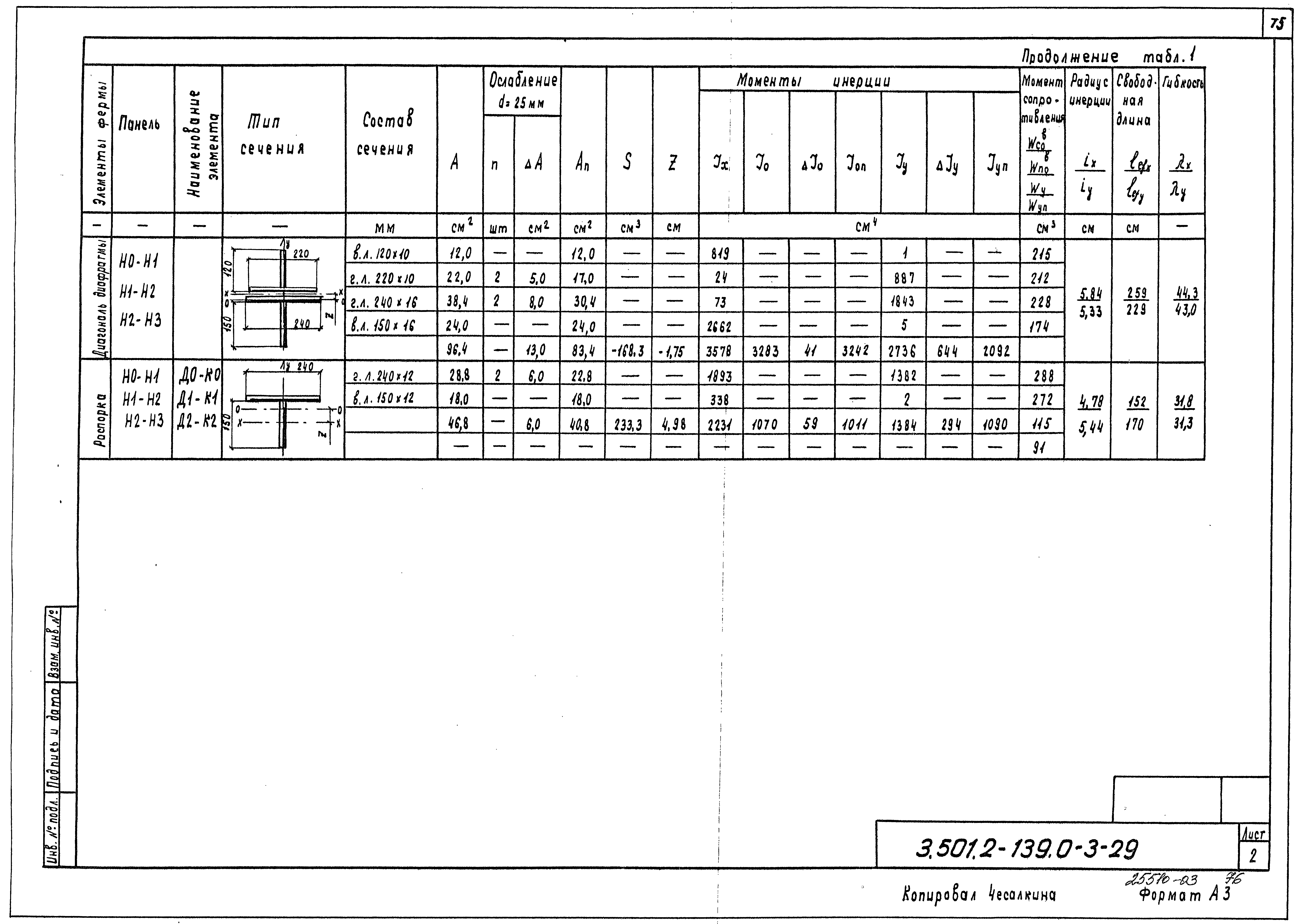 Серия 3.501.2-139