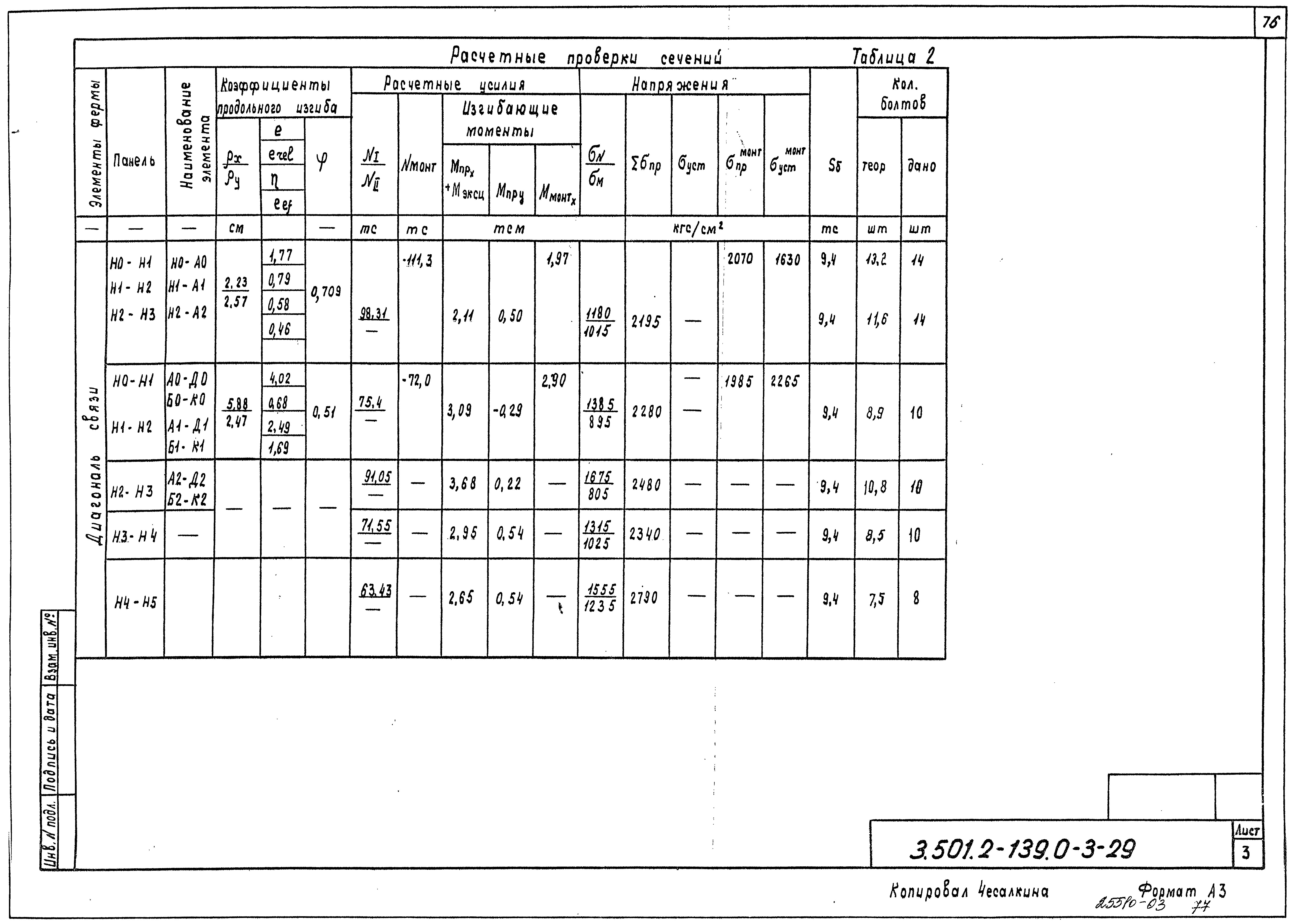 Серия 3.501.2-139