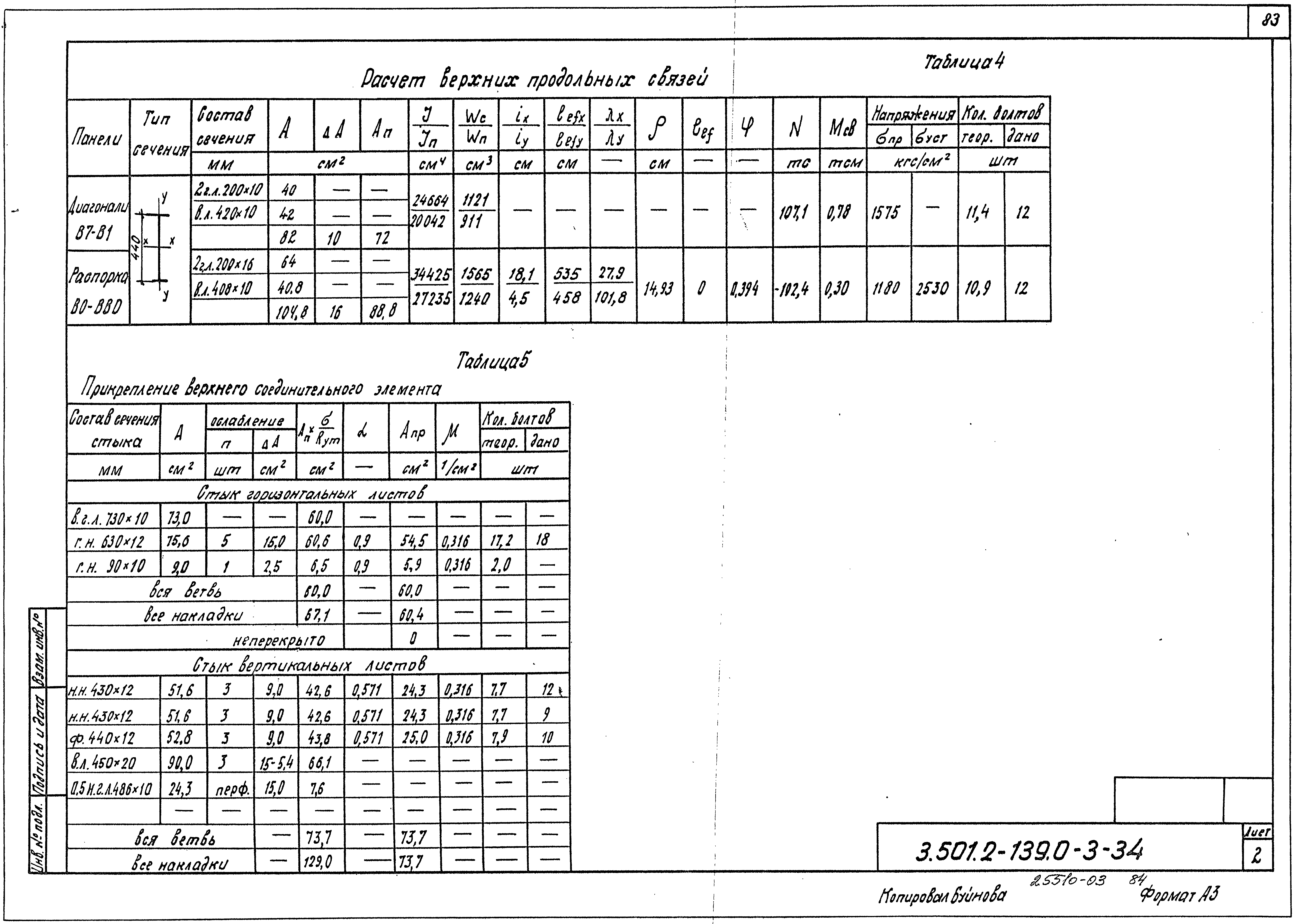 Серия 3.501.2-139