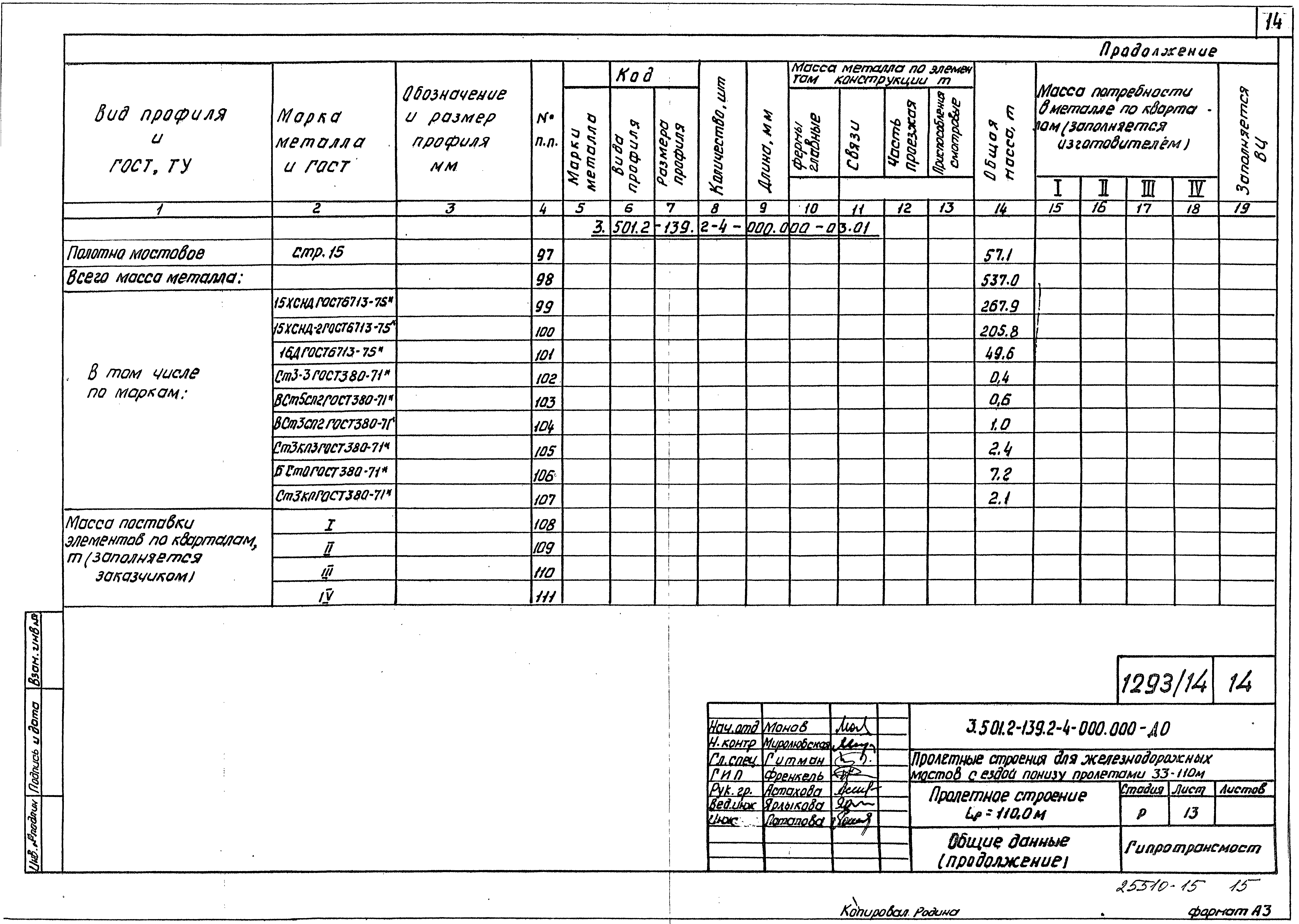 Серия 3.501.2-139