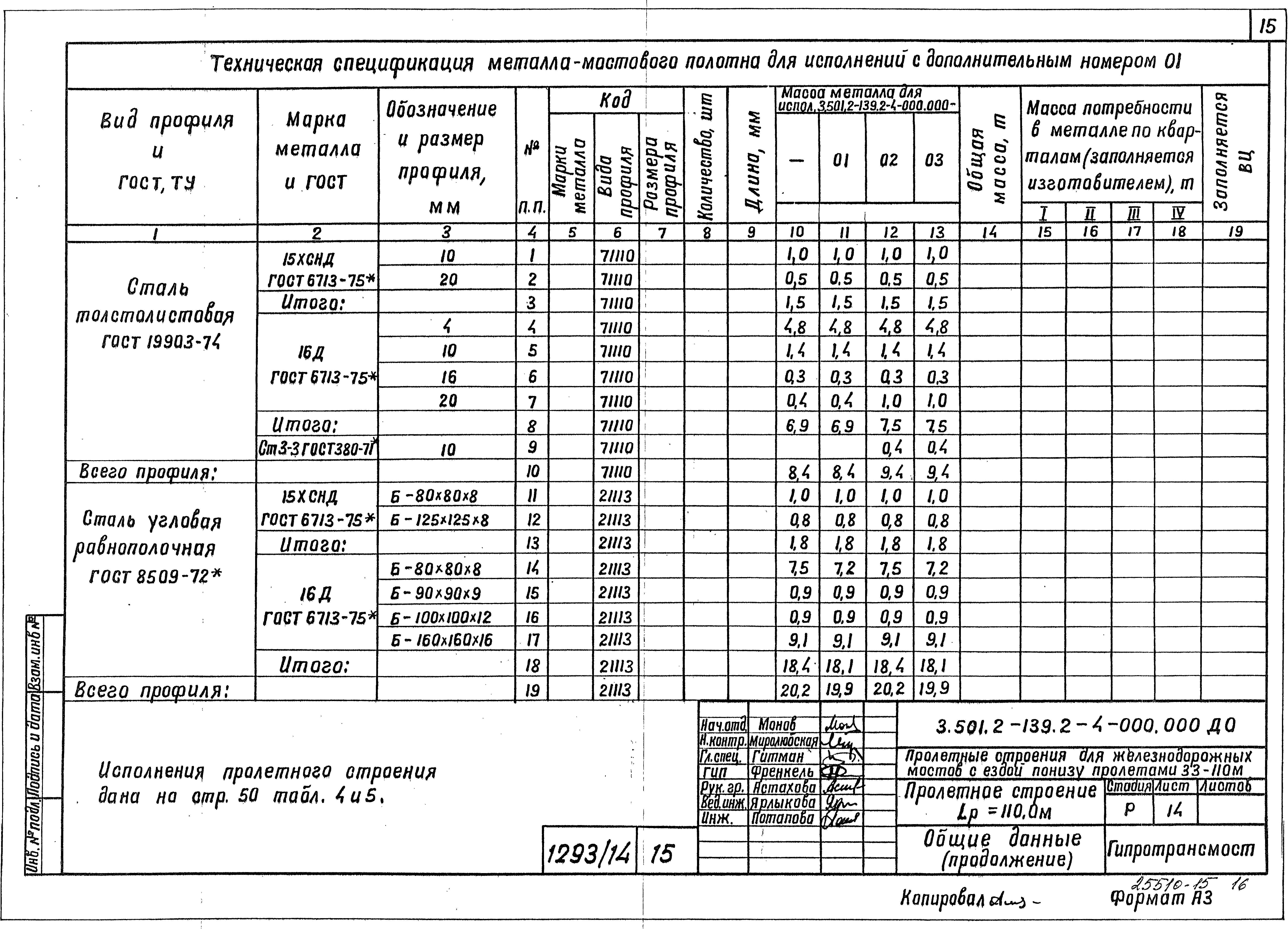 Серия 3.501.2-139