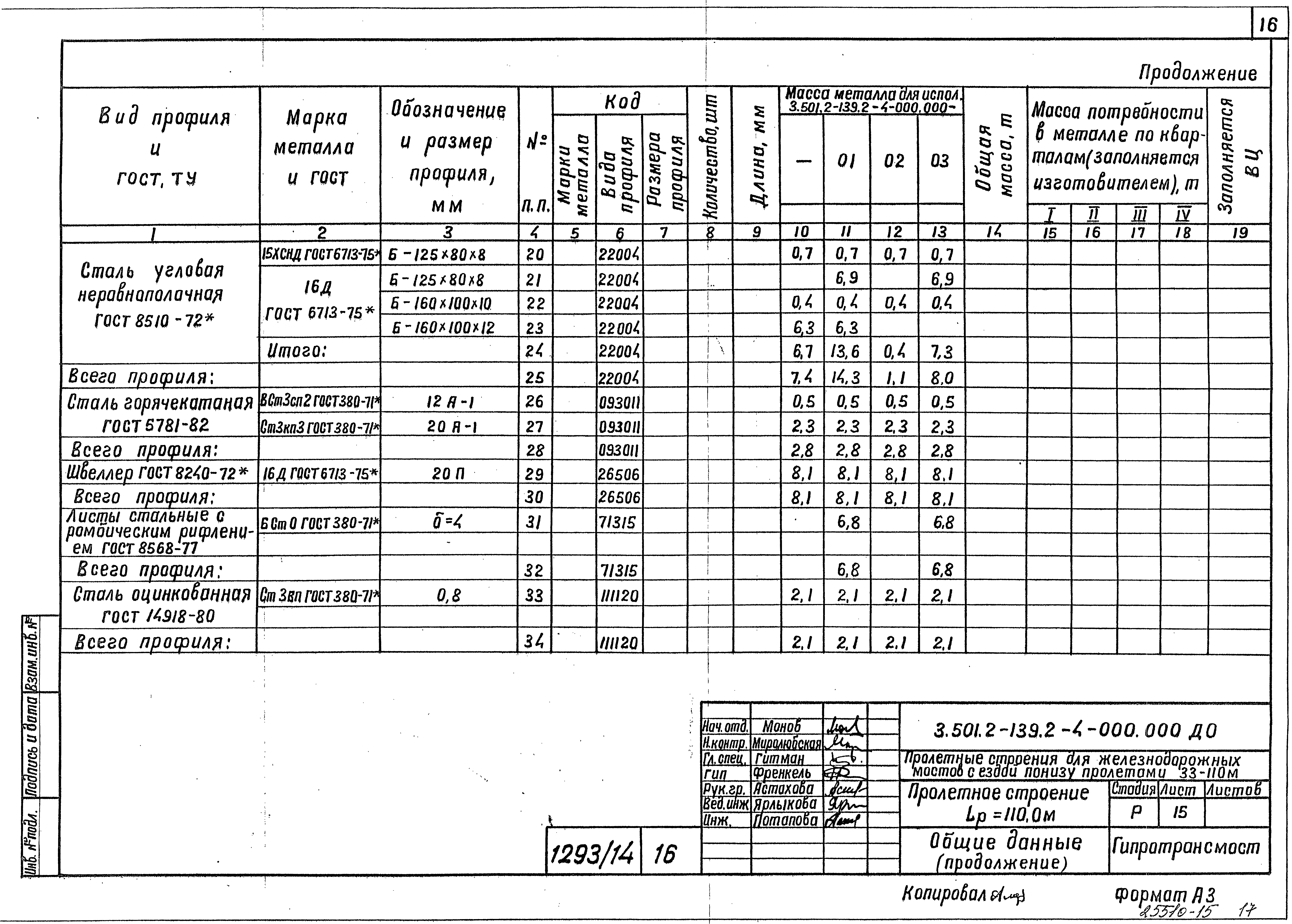 Серия 3.501.2-139