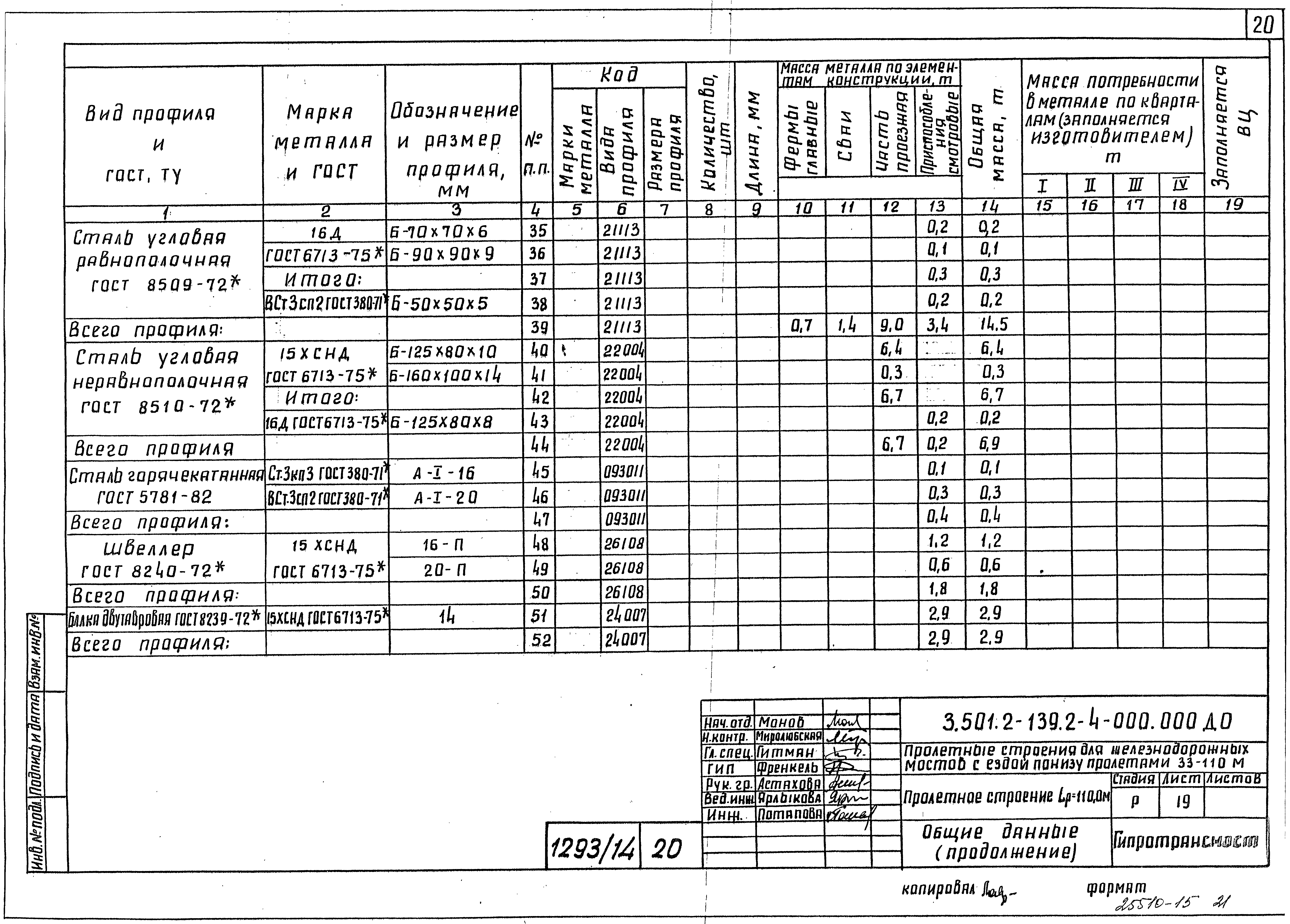 Серия 3.501.2-139