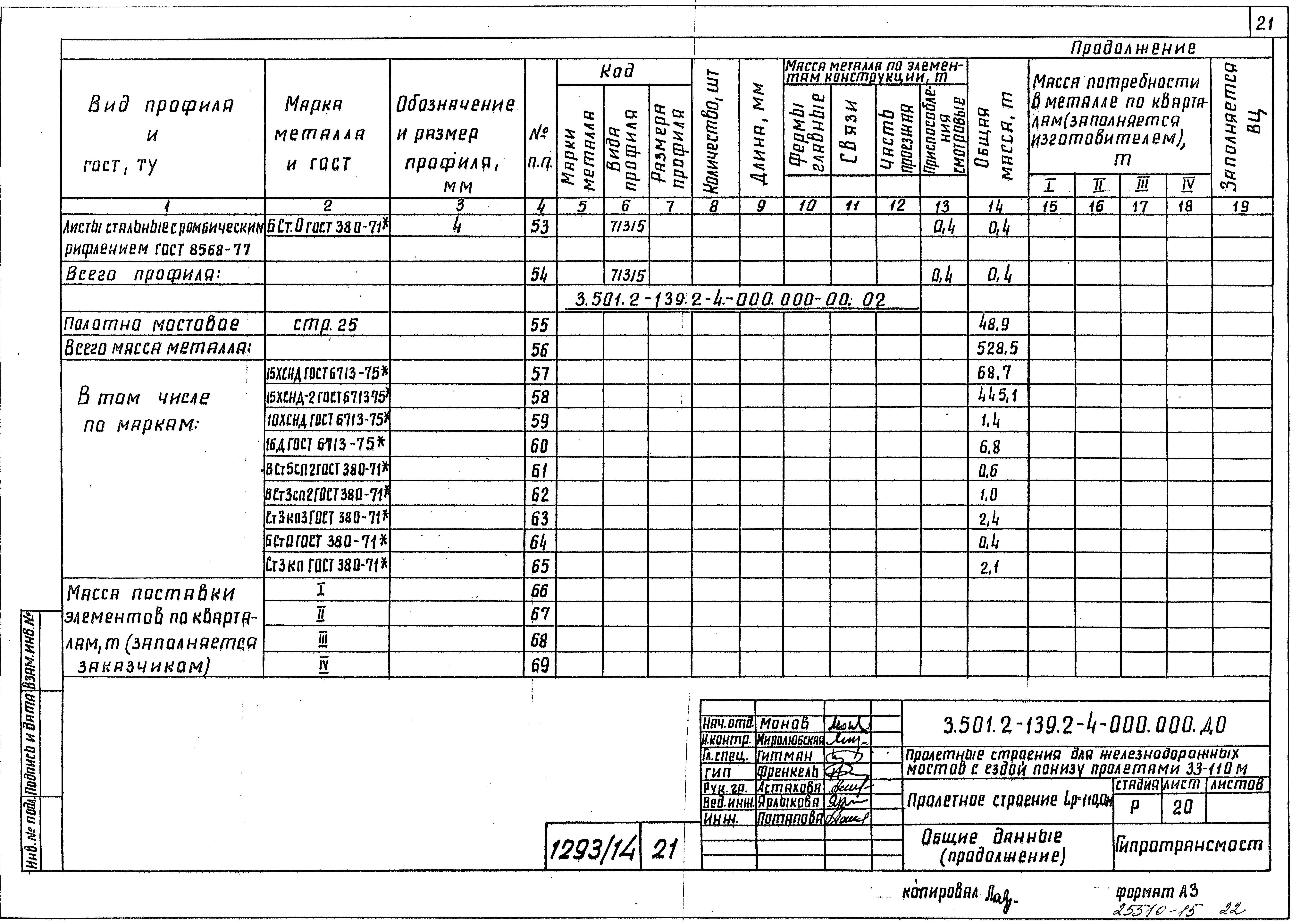 Серия 3.501.2-139