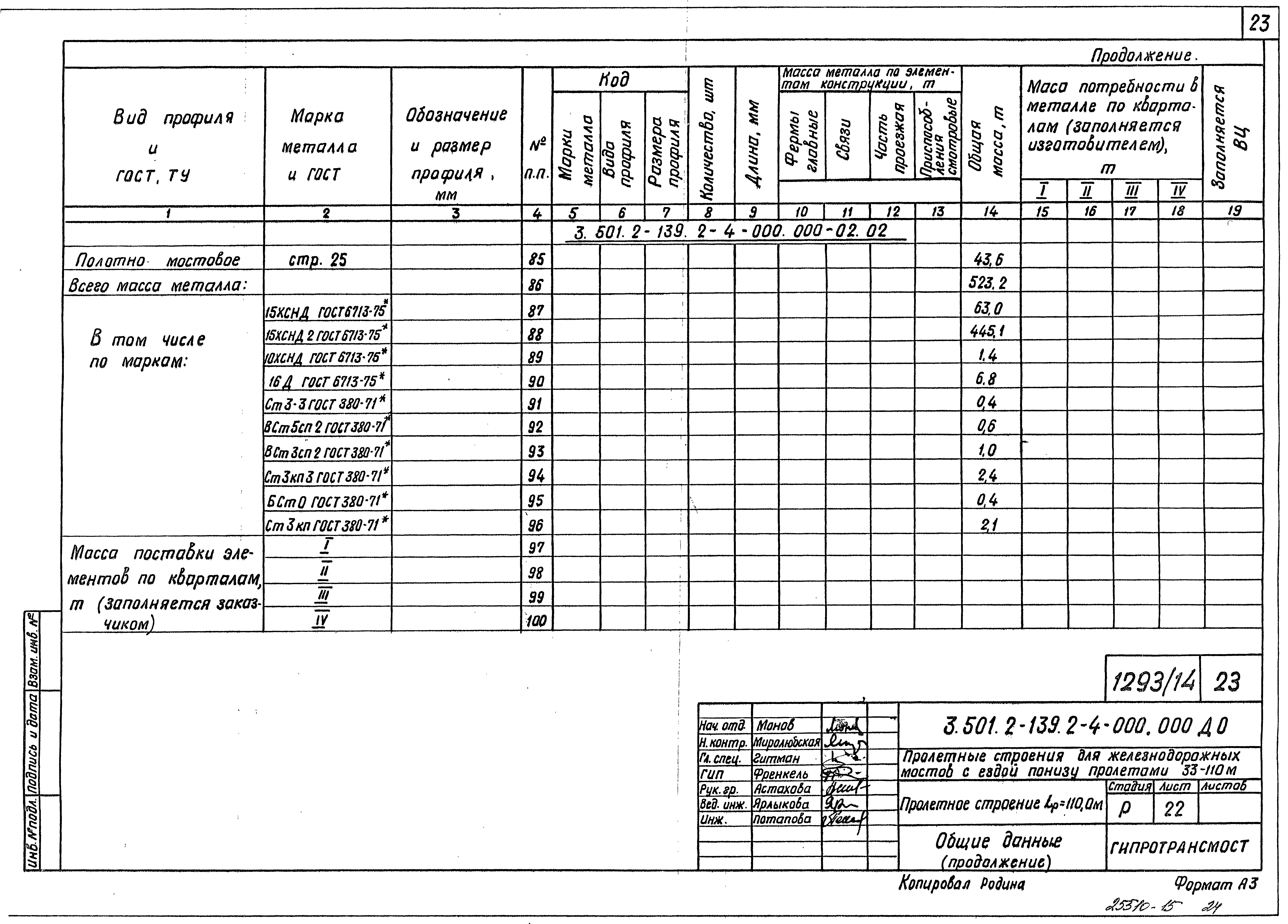 Серия 3.501.2-139