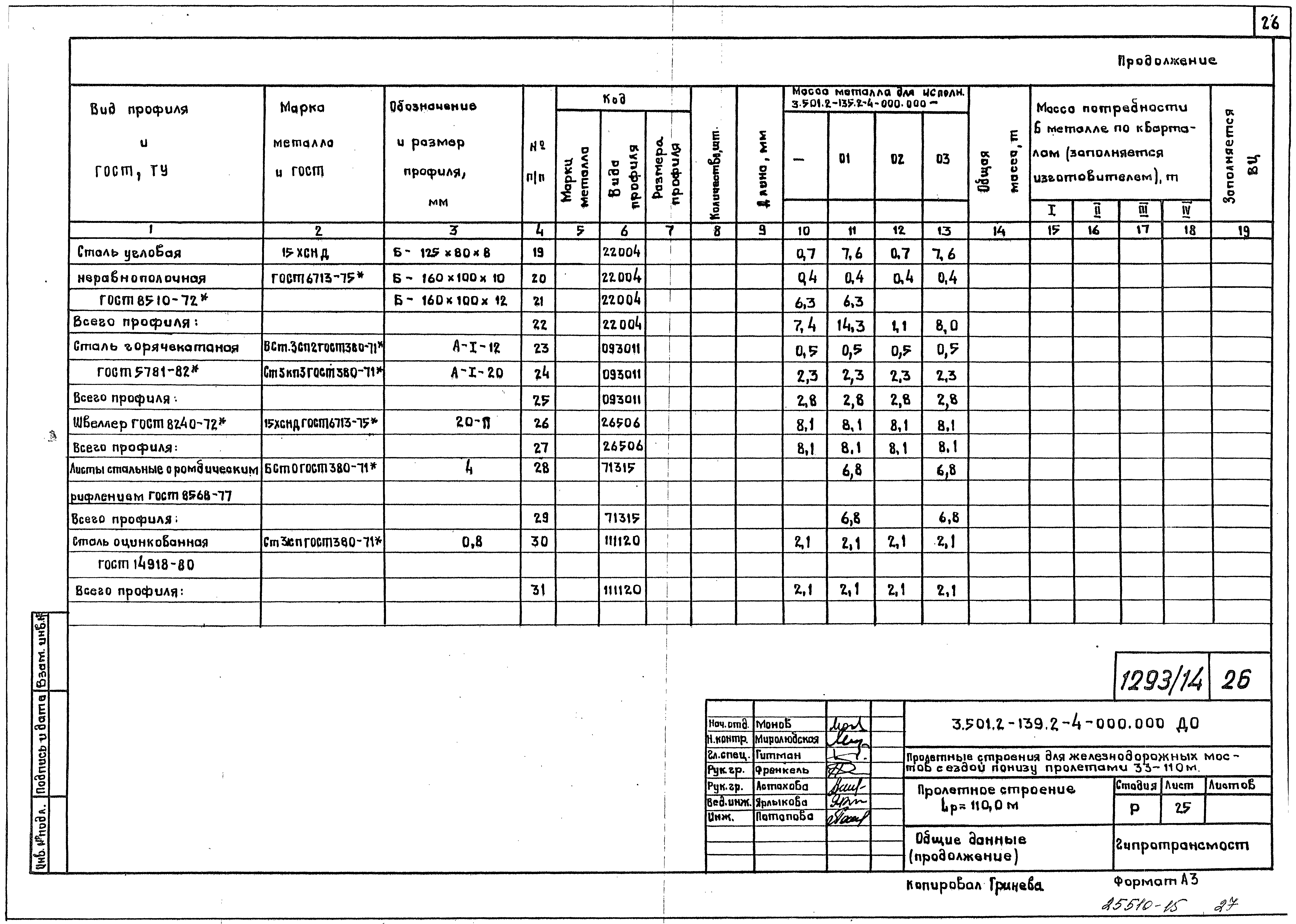 Серия 3.501.2-139