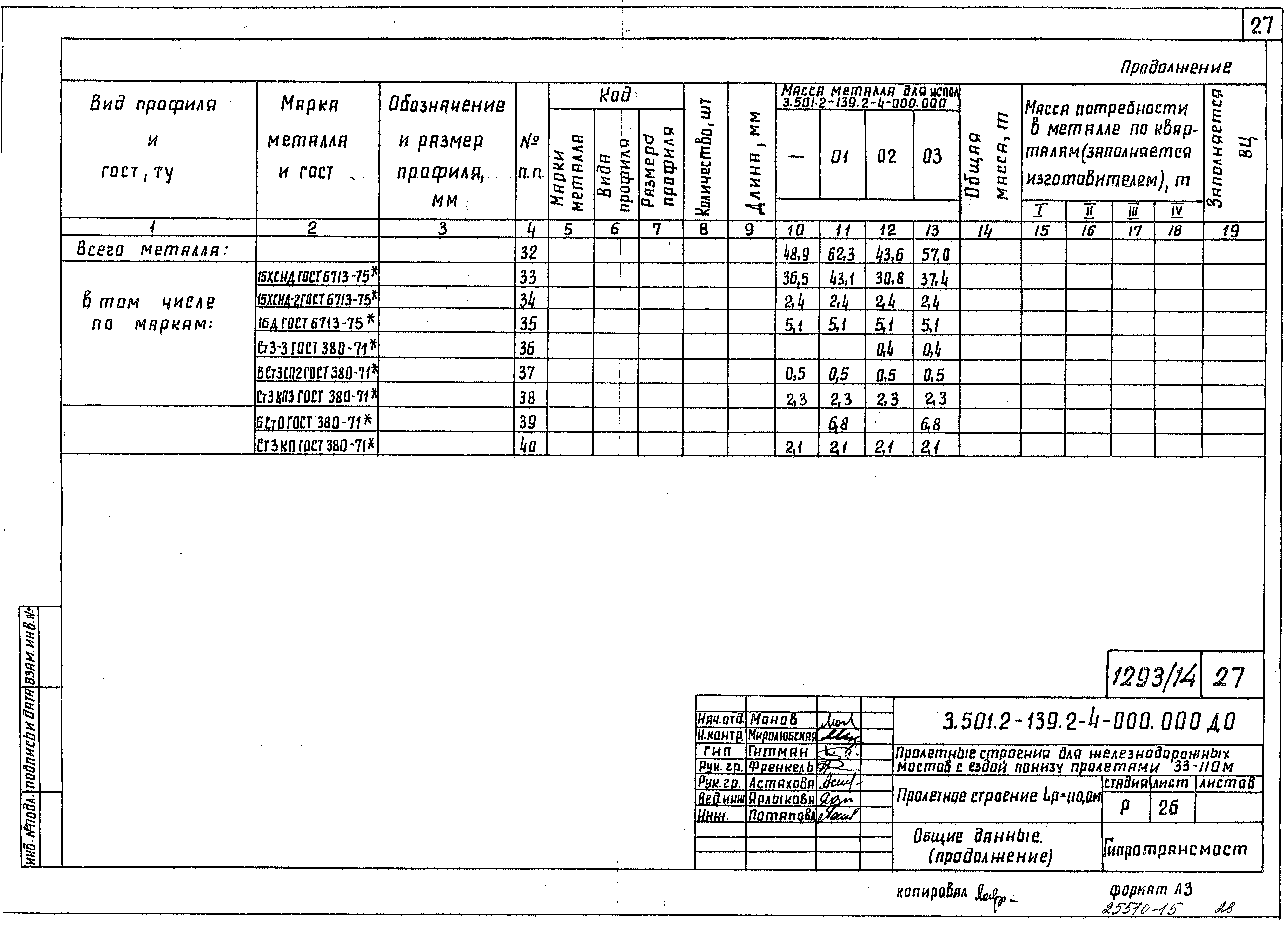 Серия 3.501.2-139