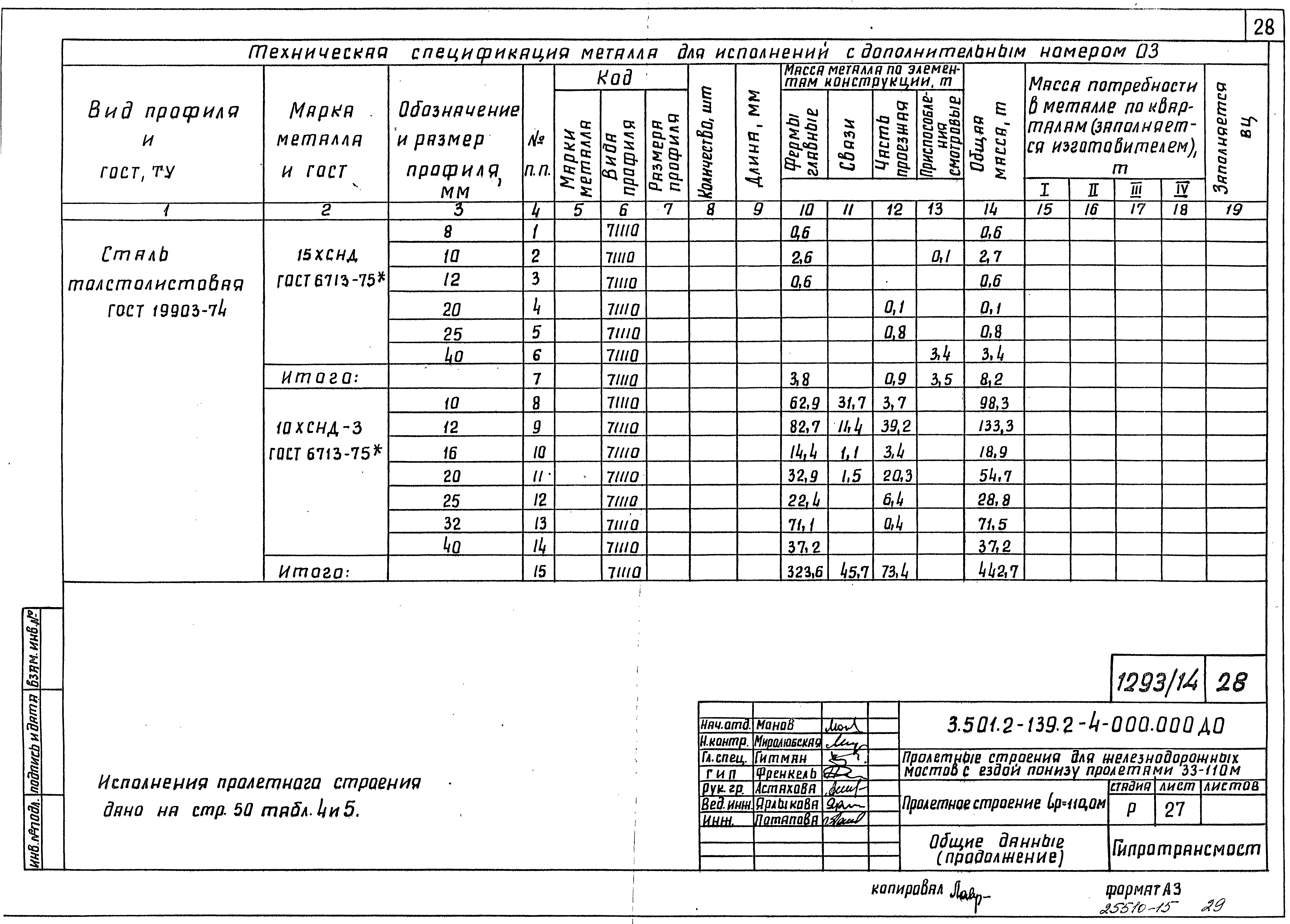 Серия 3.501.2-139