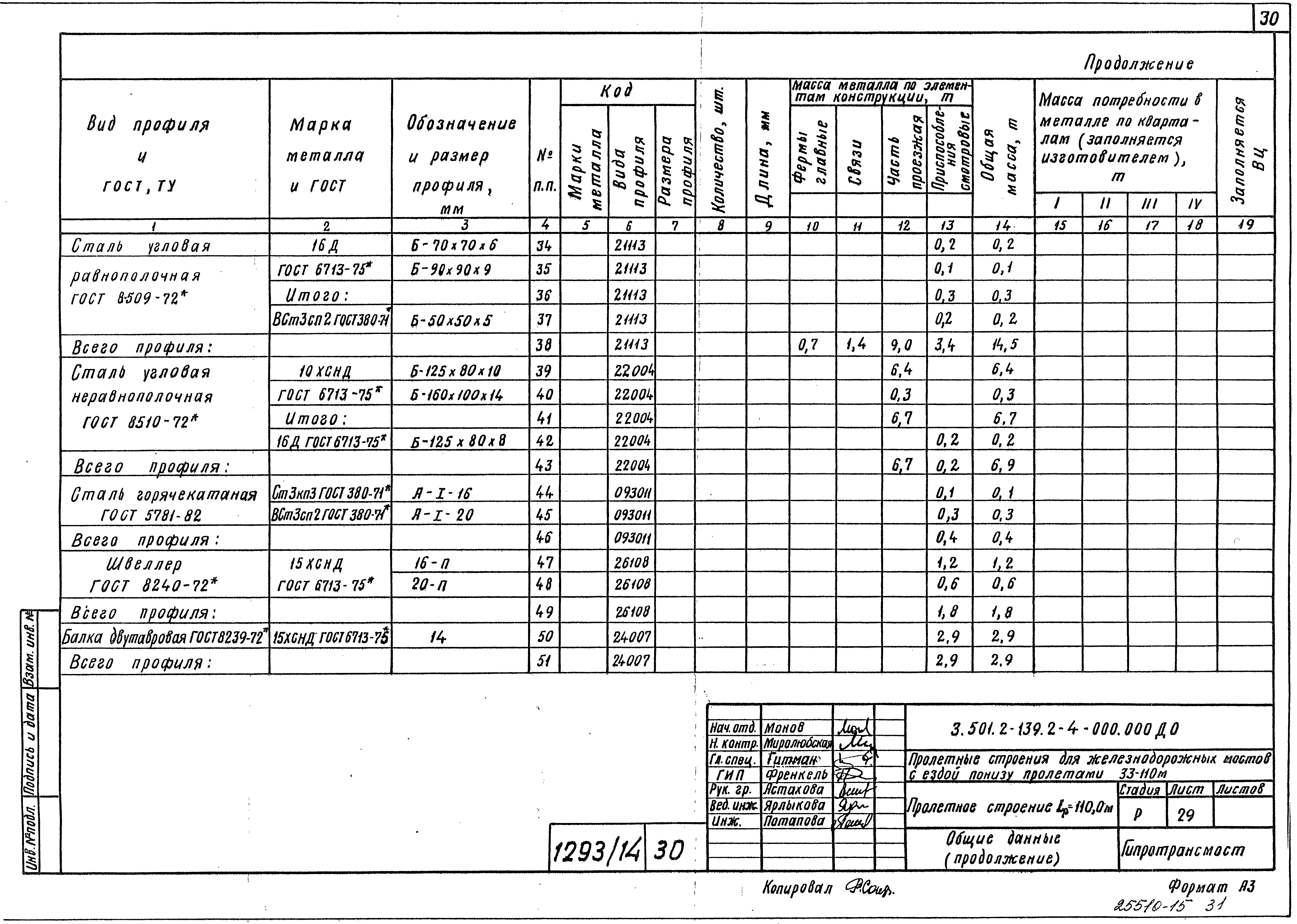 Серия 3.501.2-139