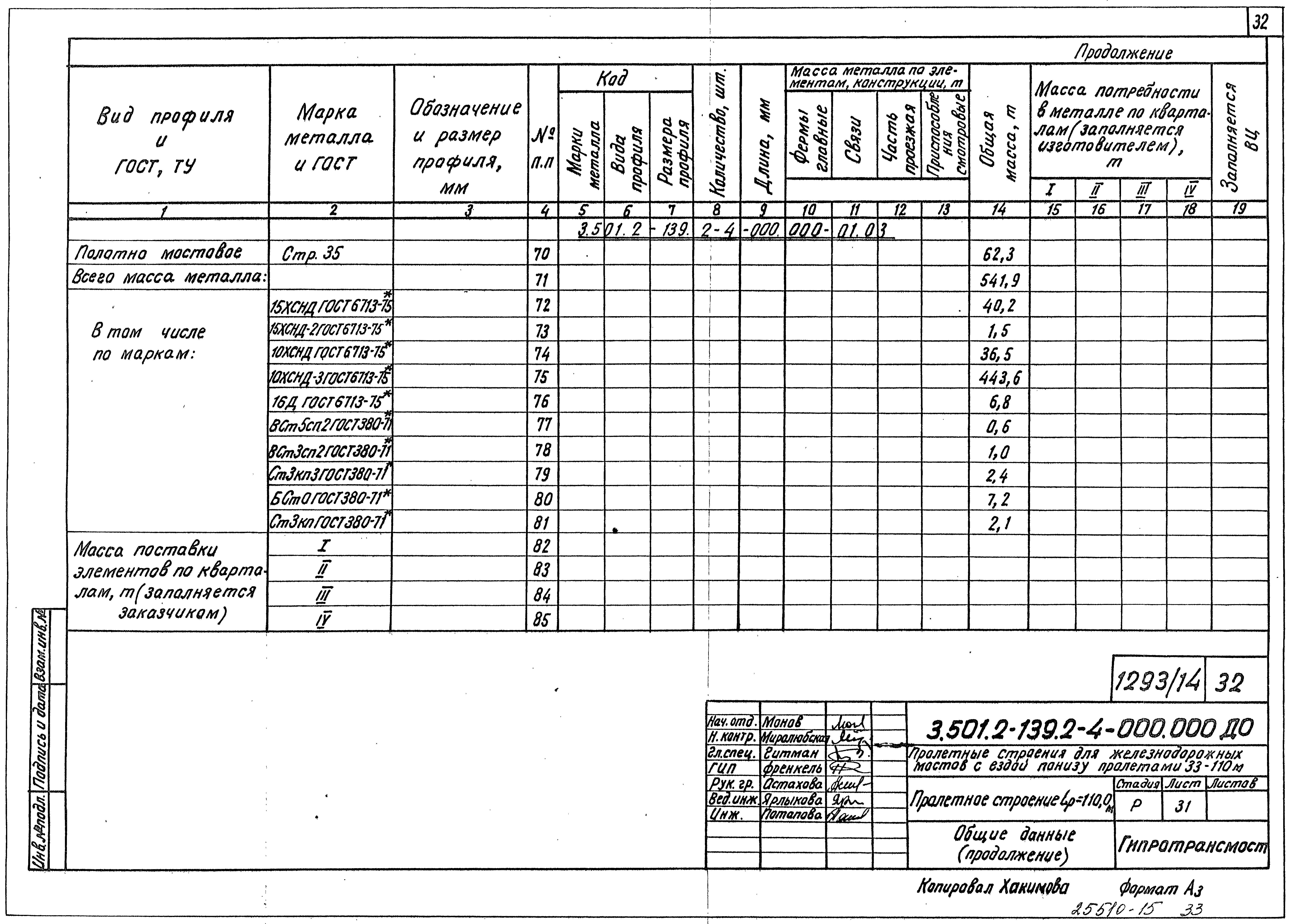 Серия 3.501.2-139