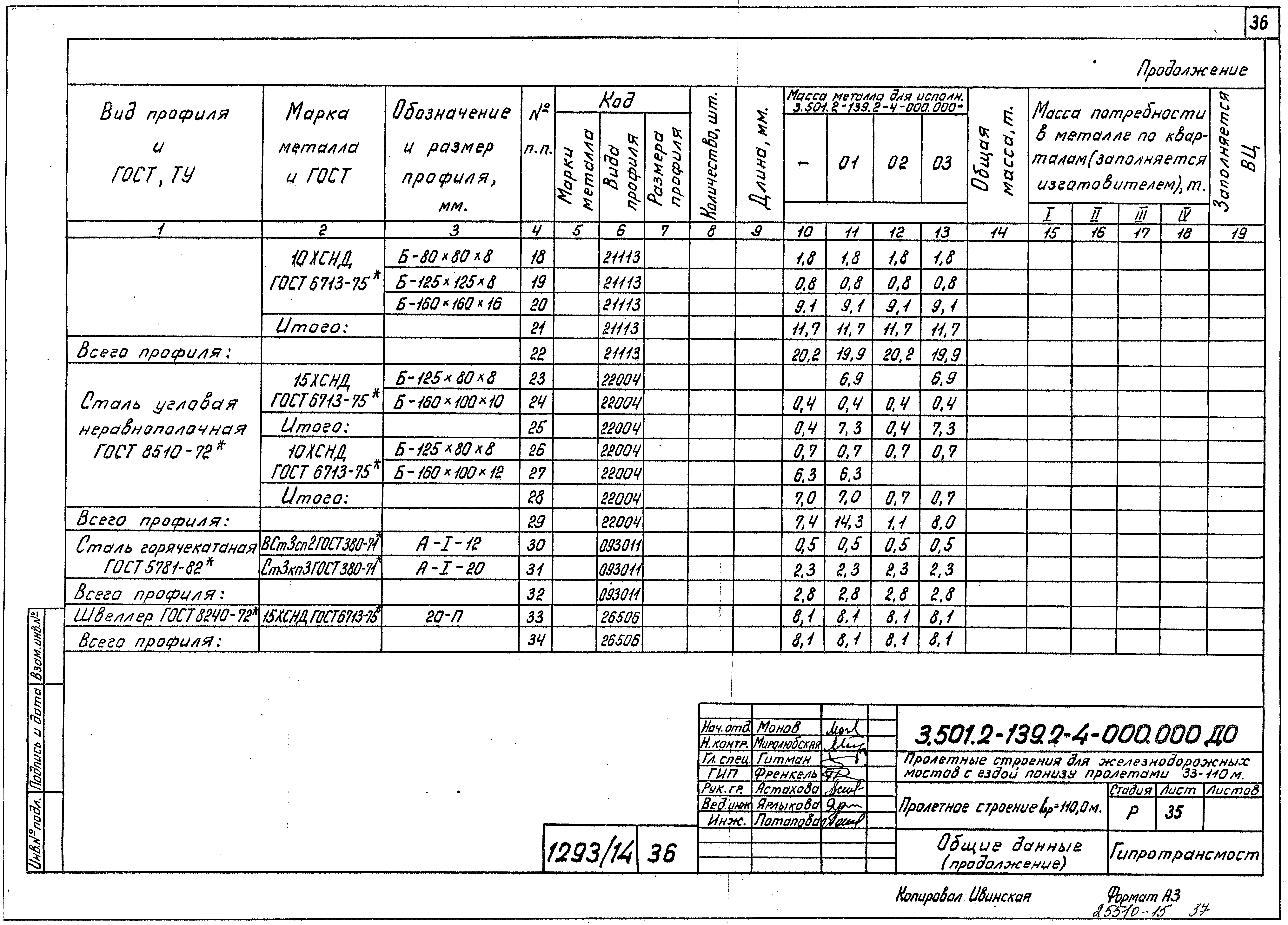 Серия 3.501.2-139