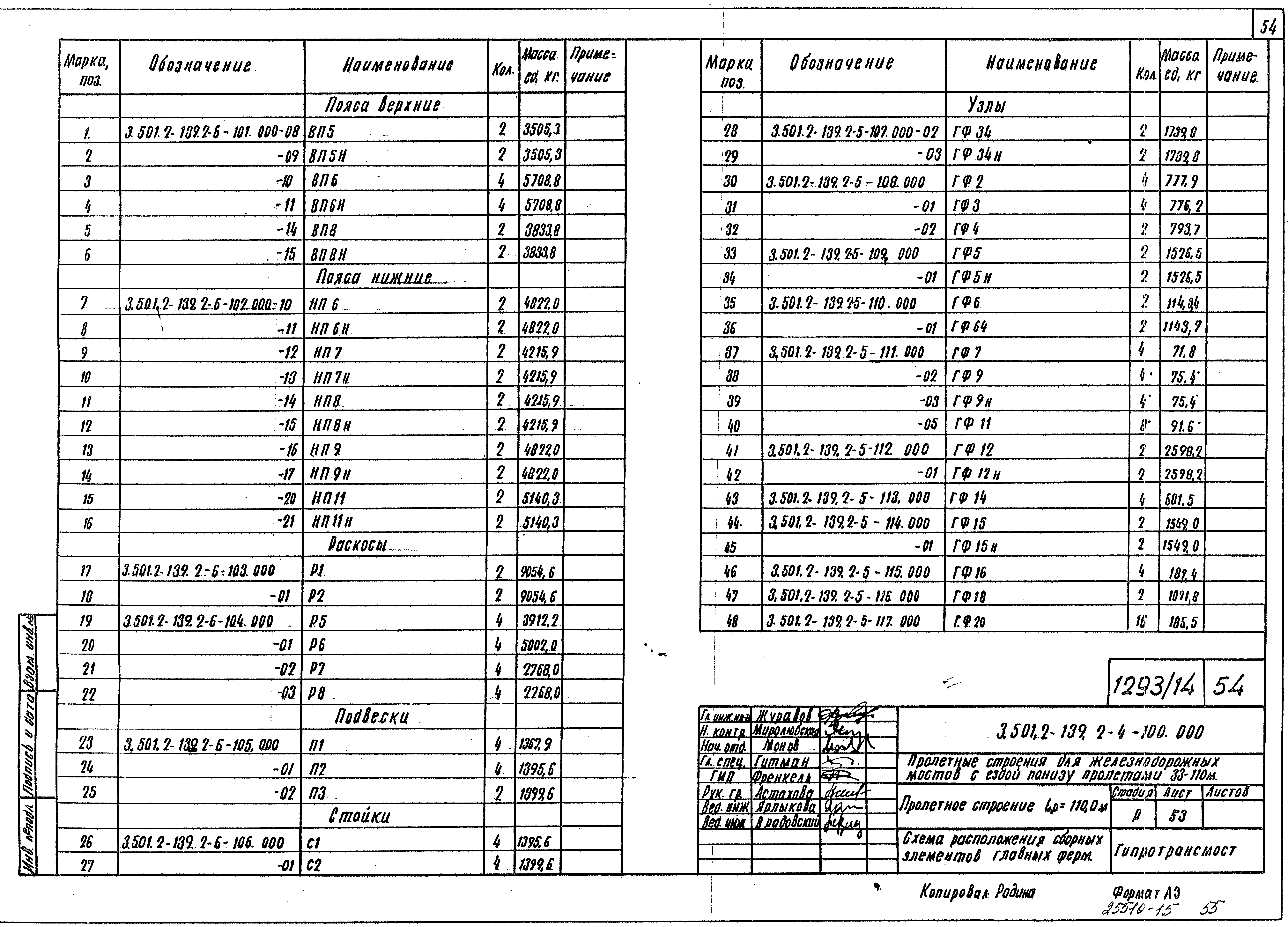 Серия 3.501.2-139