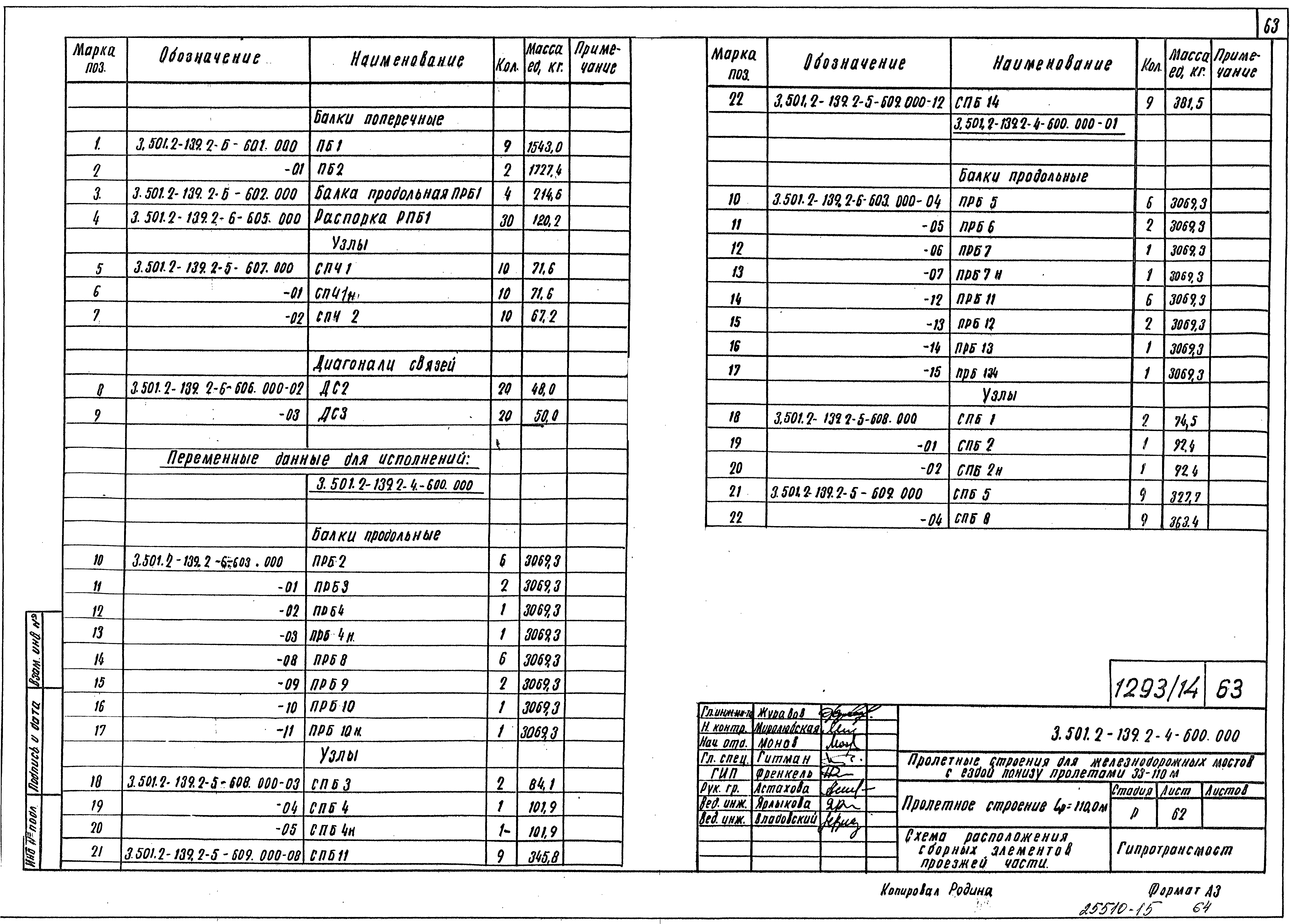 Серия 3.501.2-139