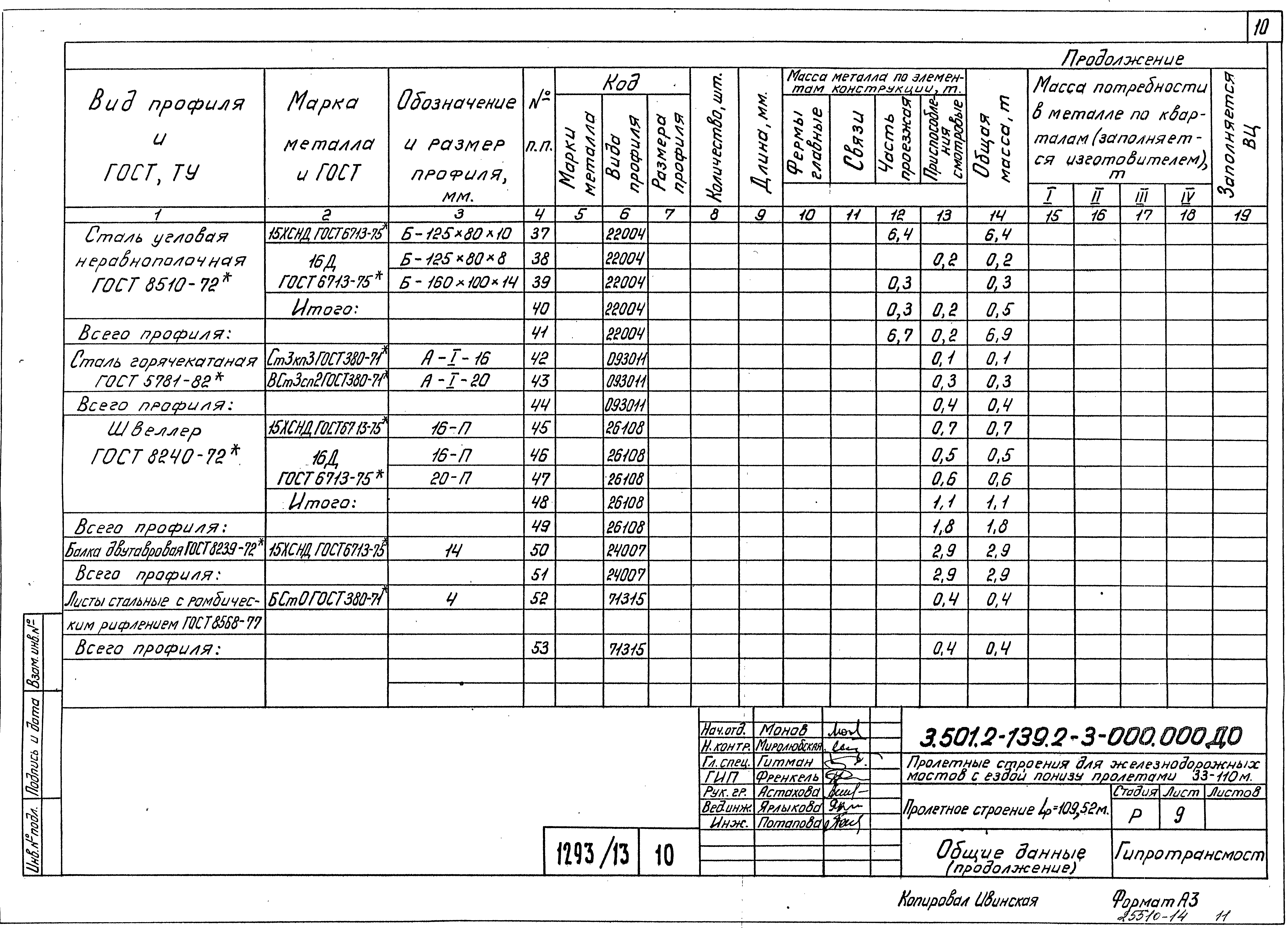 Серия 3.501.2-139