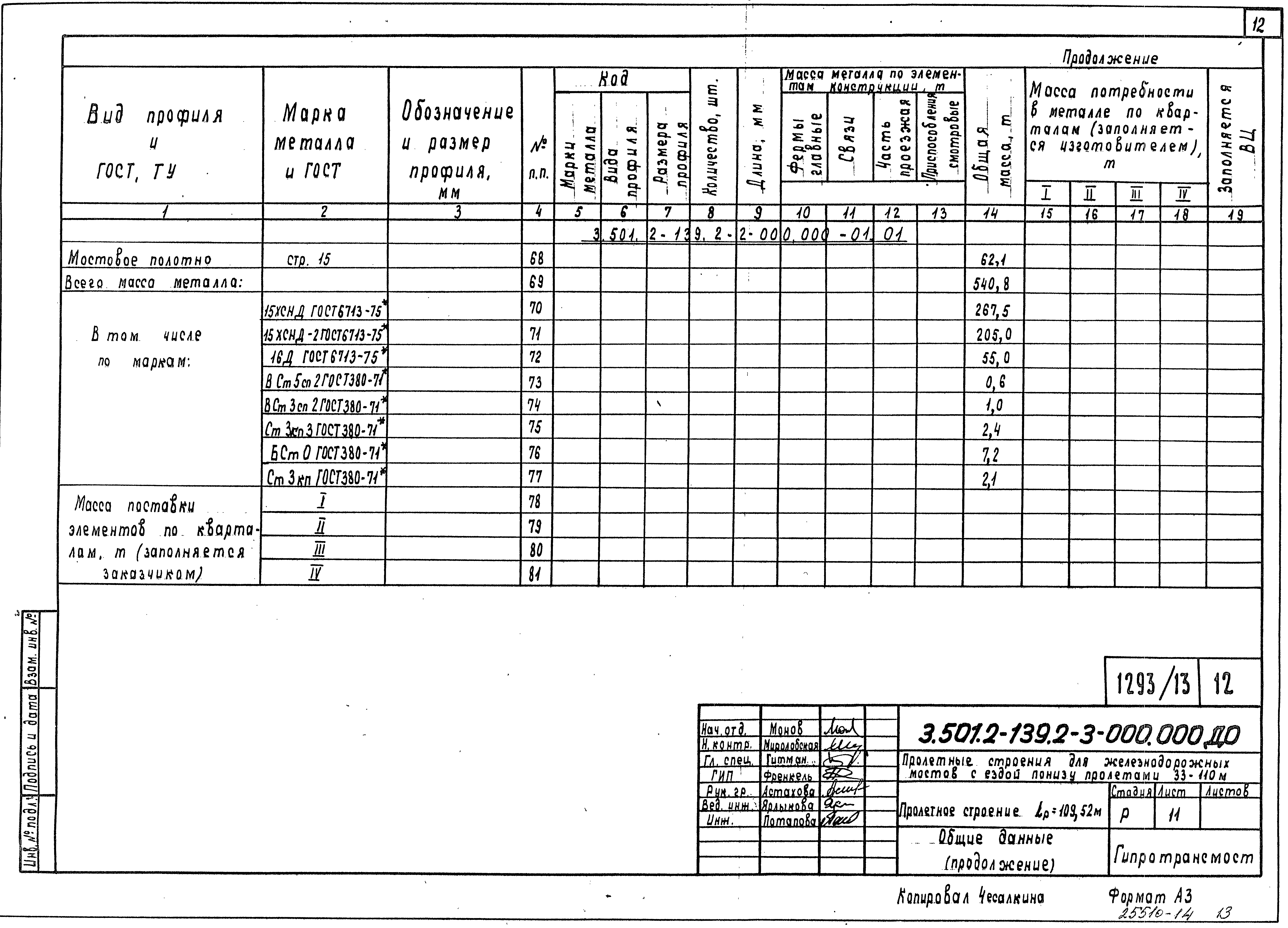 Серия 3.501.2-139