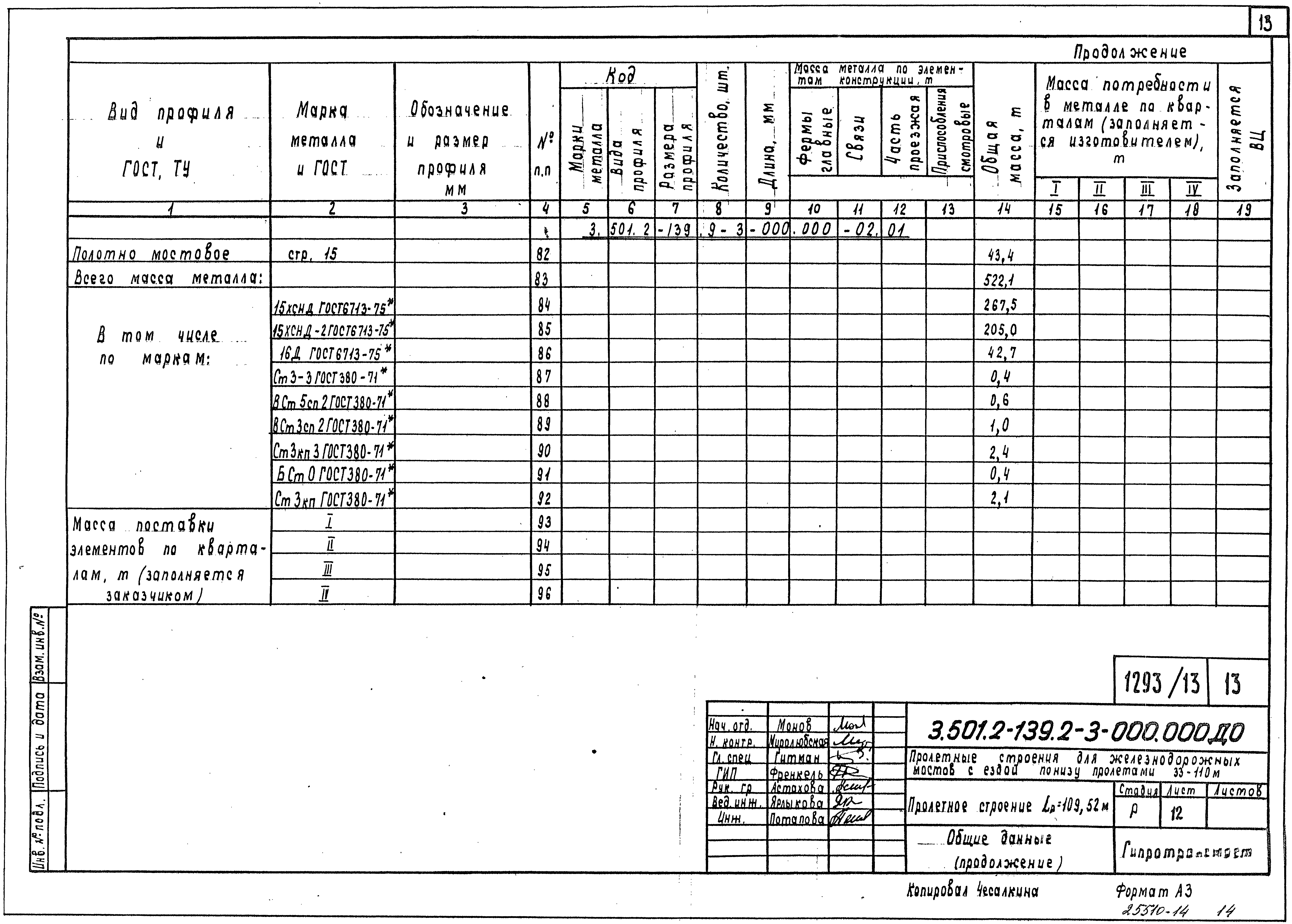 Серия 3.501.2-139