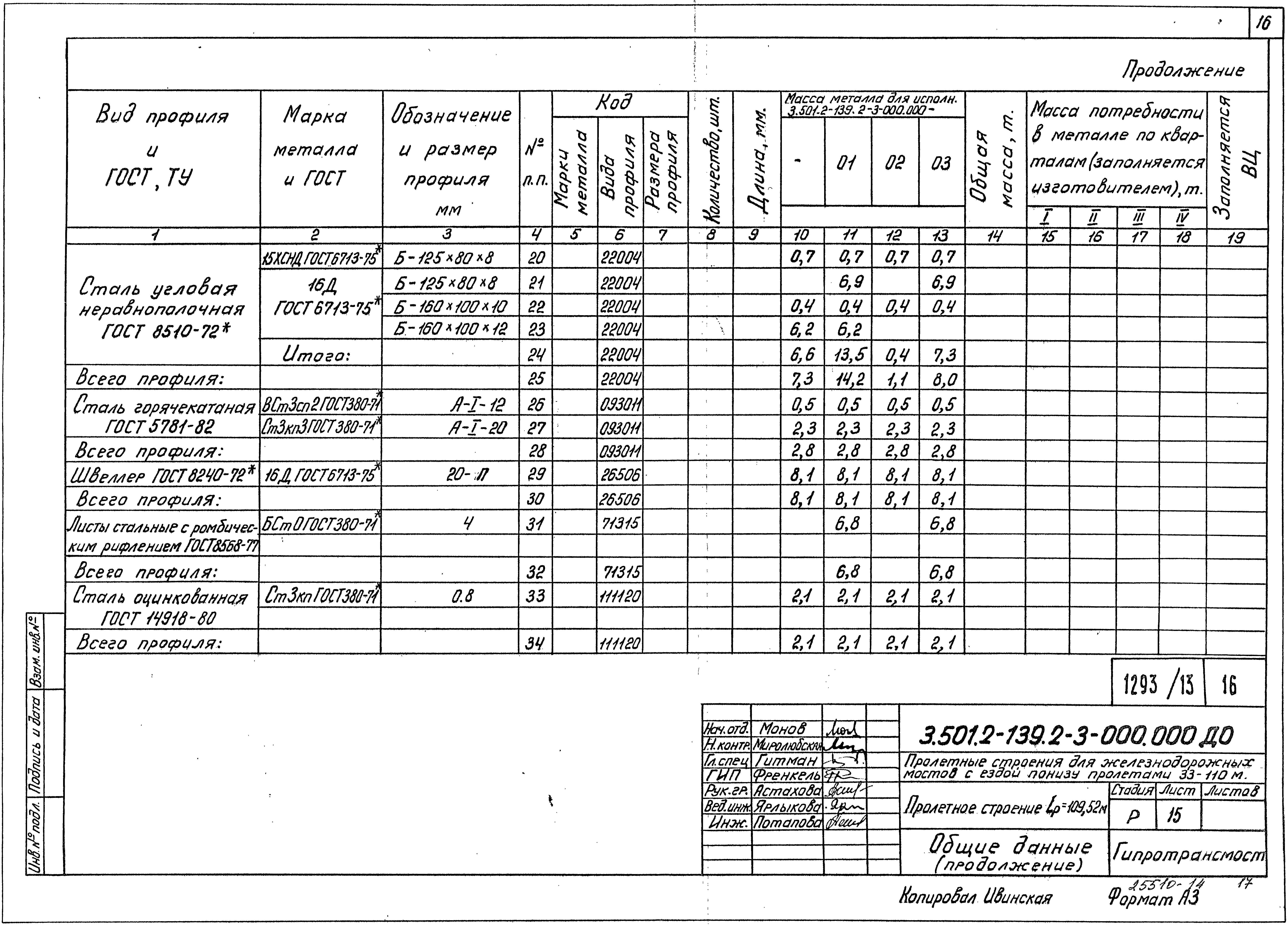 Серия 3.501.2-139