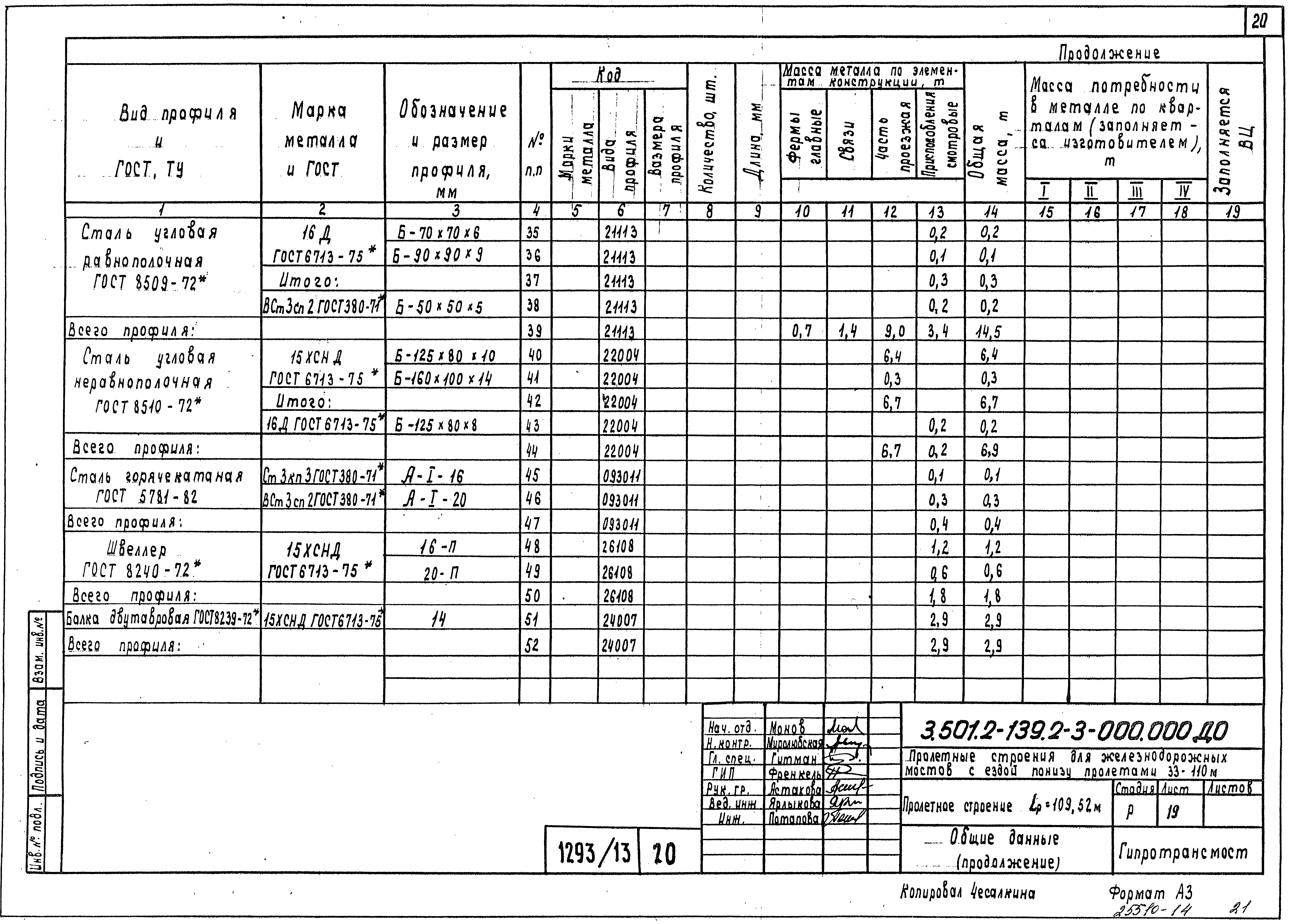 Серия 3.501.2-139