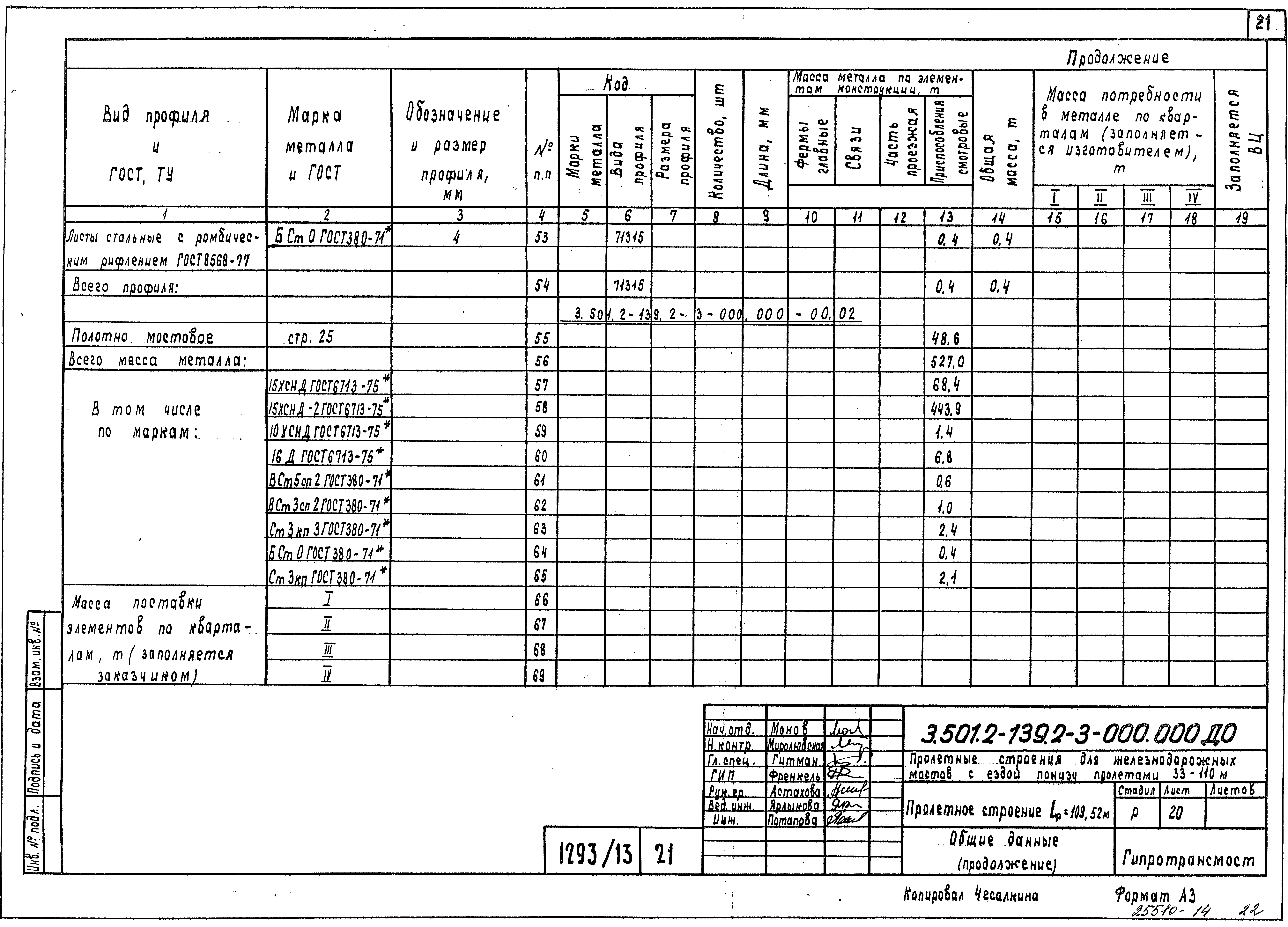 Серия 3.501.2-139