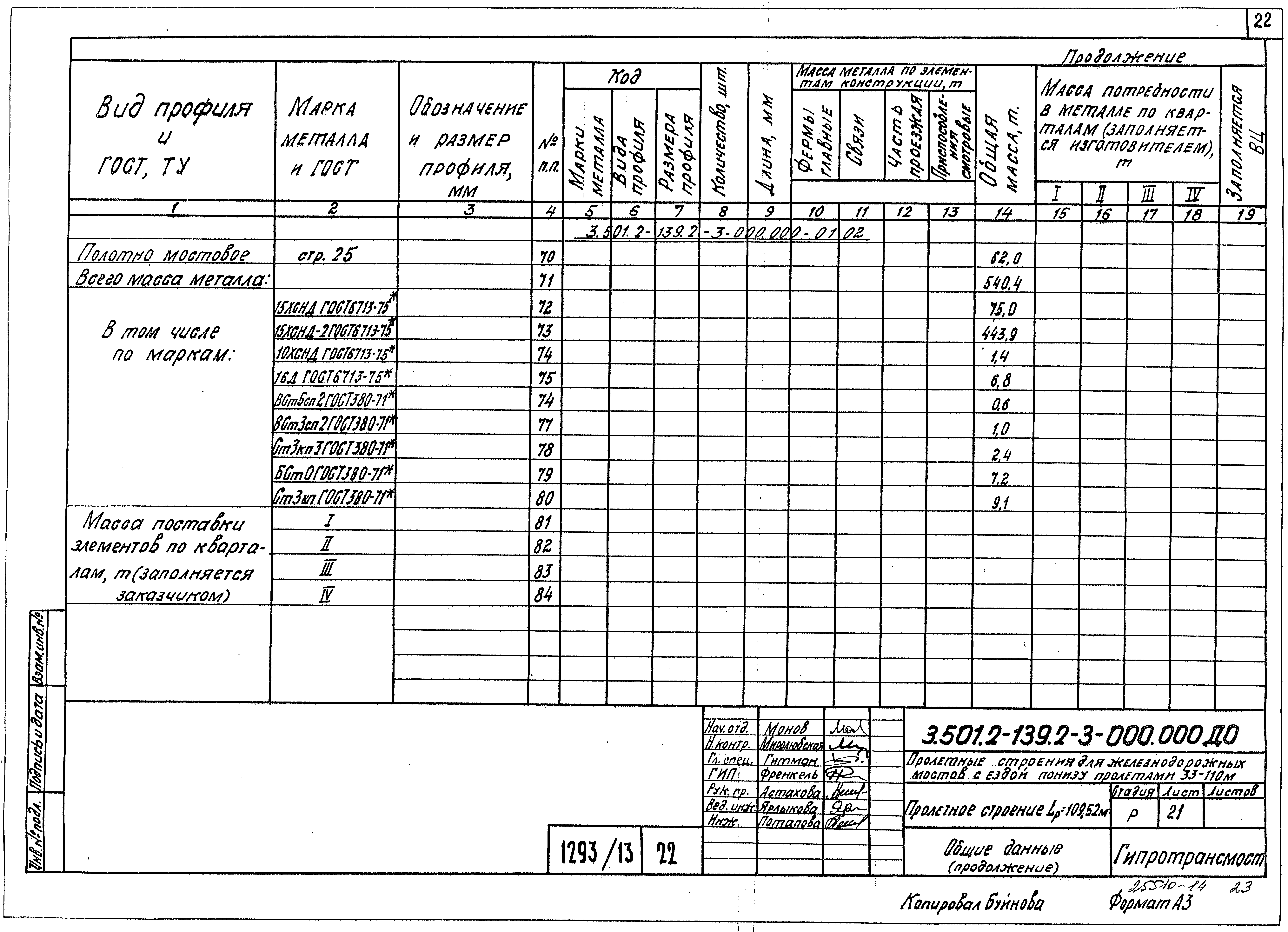 Серия 3.501.2-139