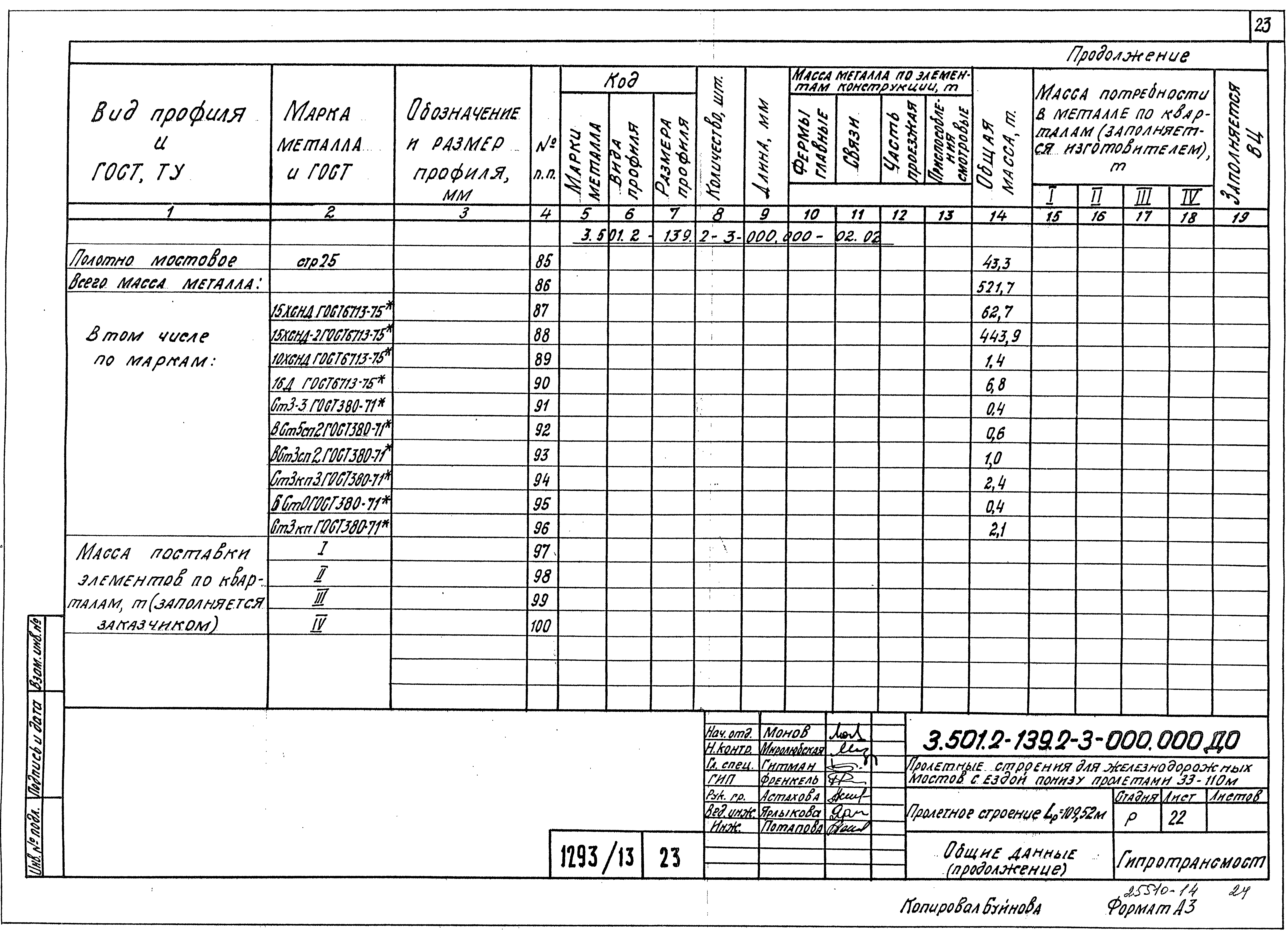 Серия 3.501.2-139