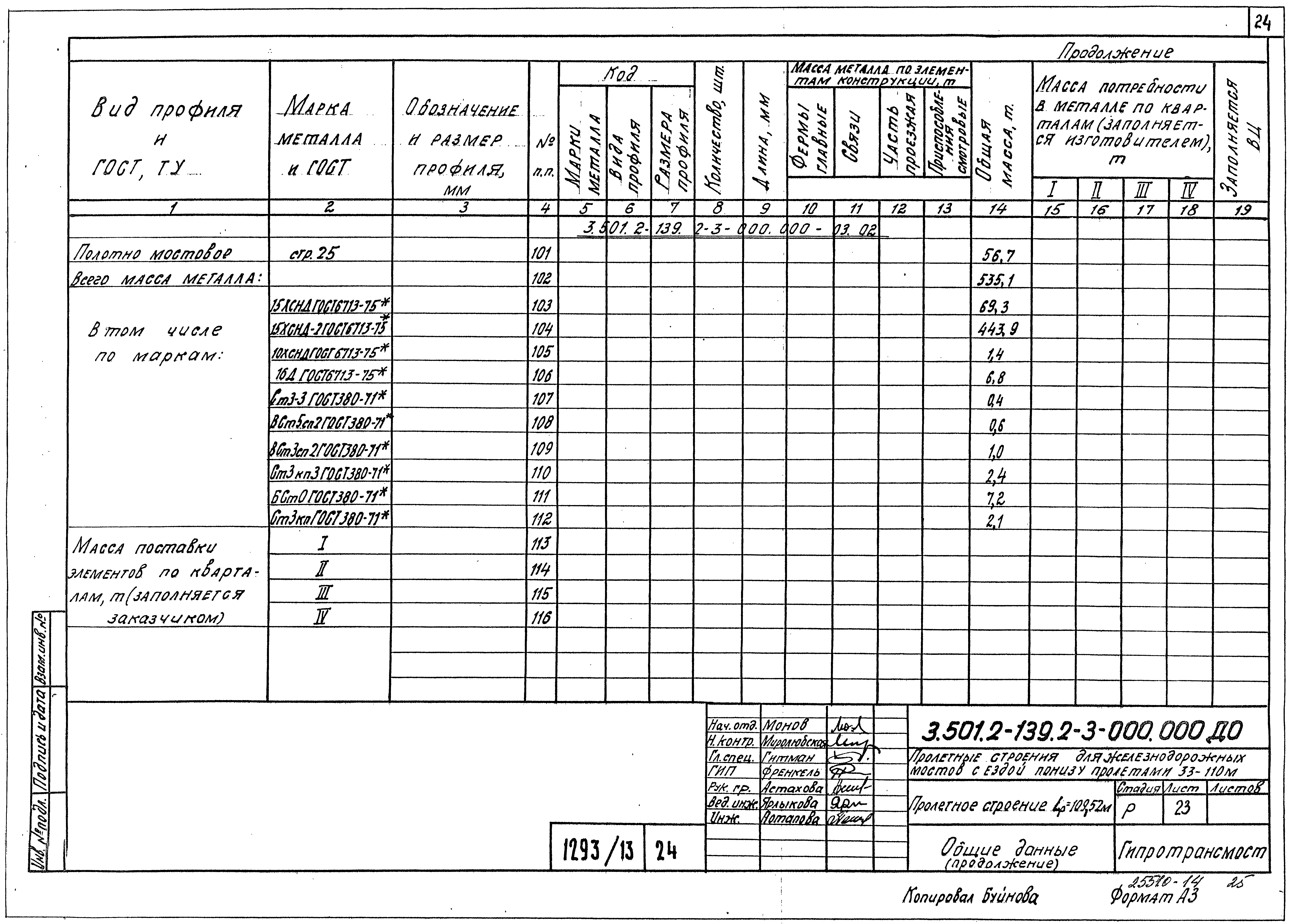 Серия 3.501.2-139