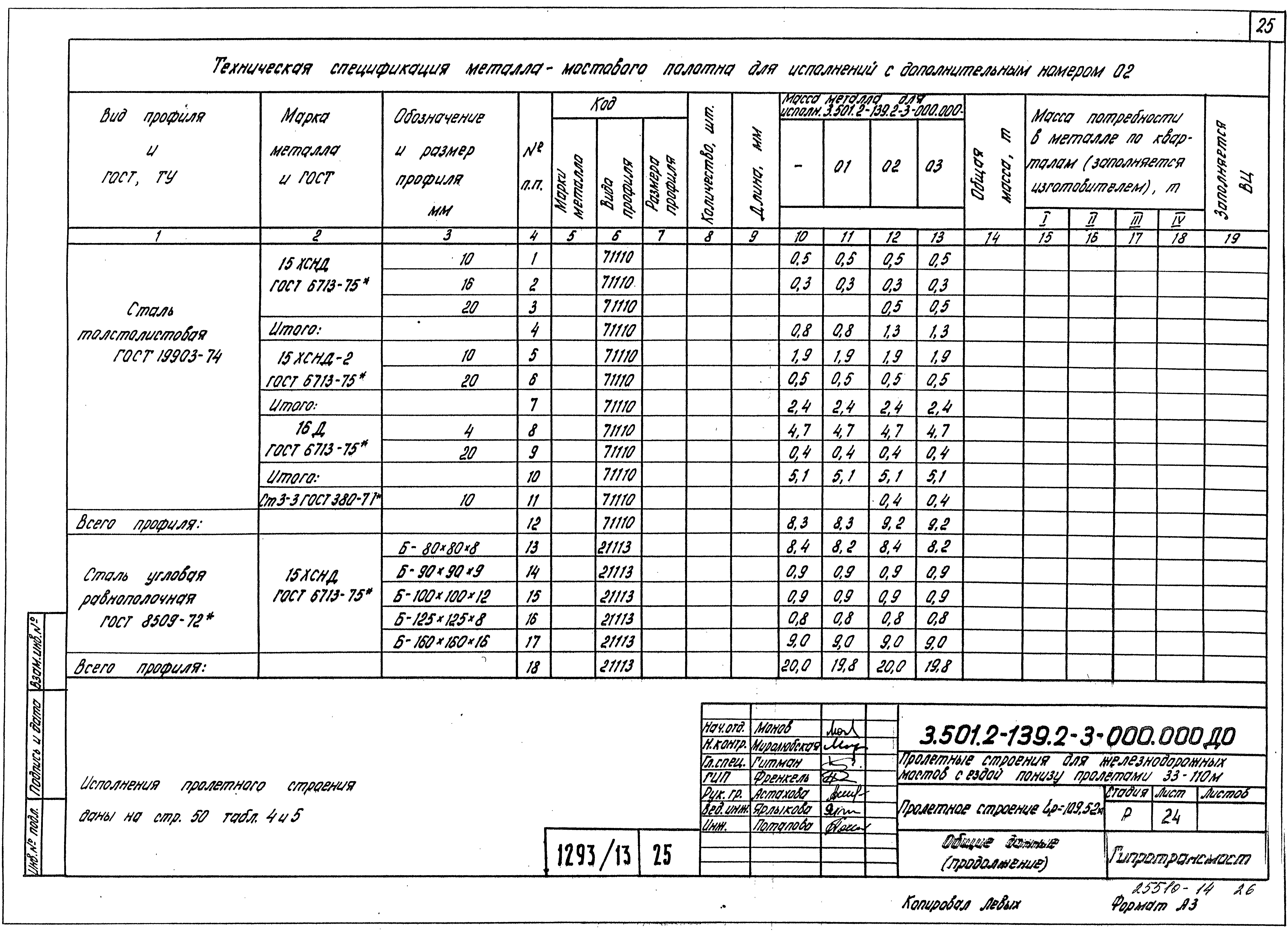 Серия 3.501.2-139