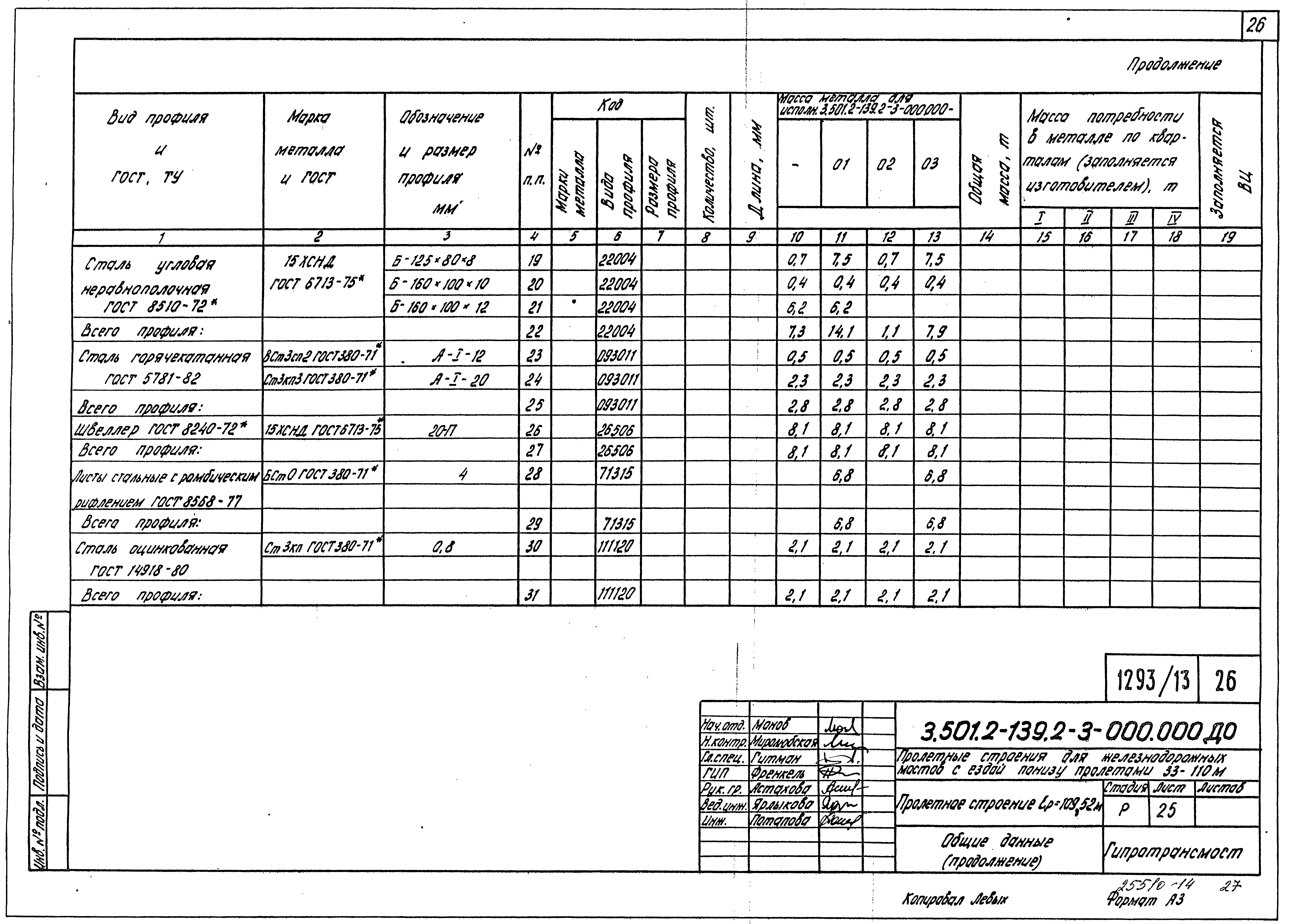 Серия 3.501.2-139