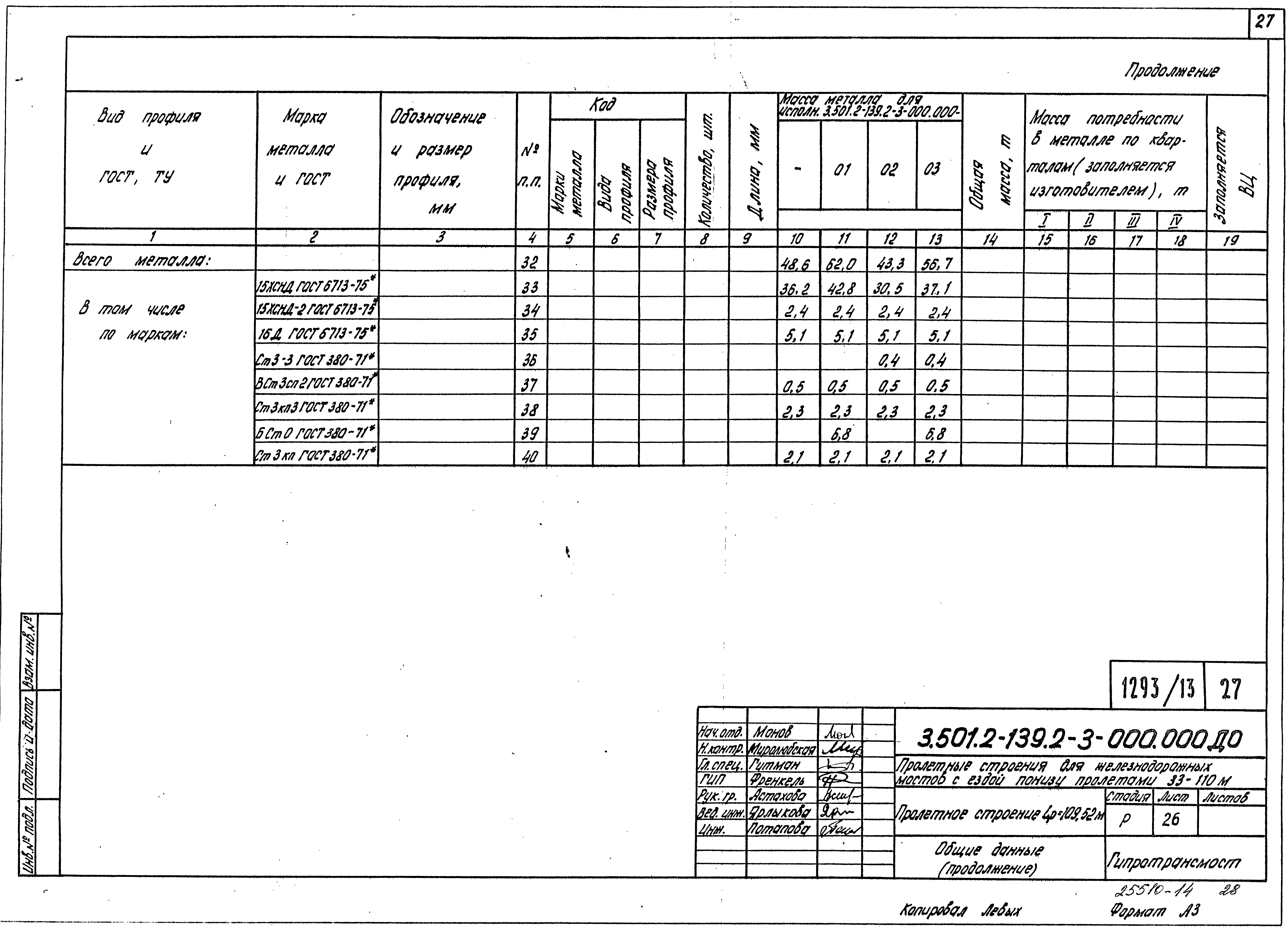 Серия 3.501.2-139