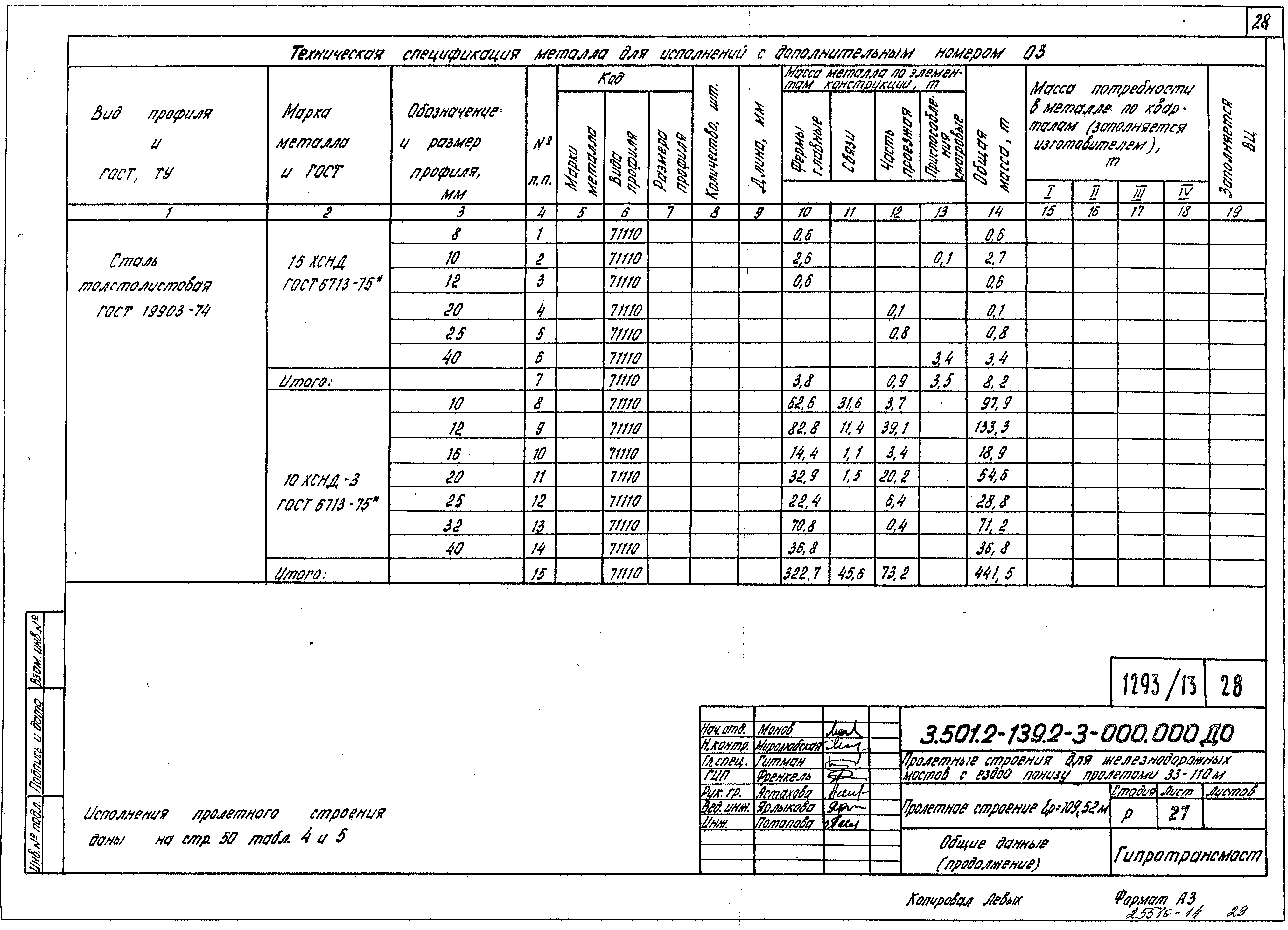 Серия 3.501.2-139