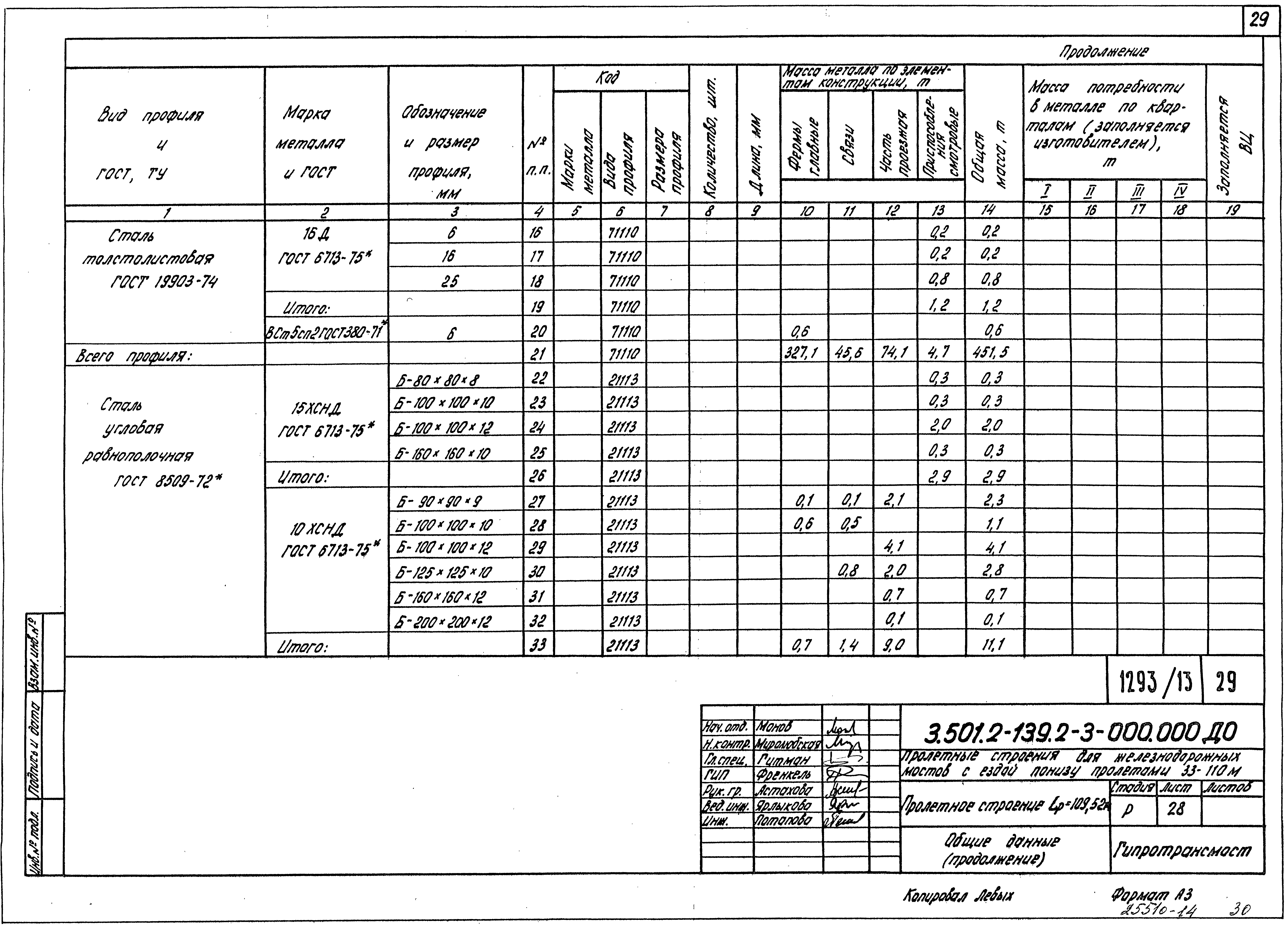 Серия 3.501.2-139