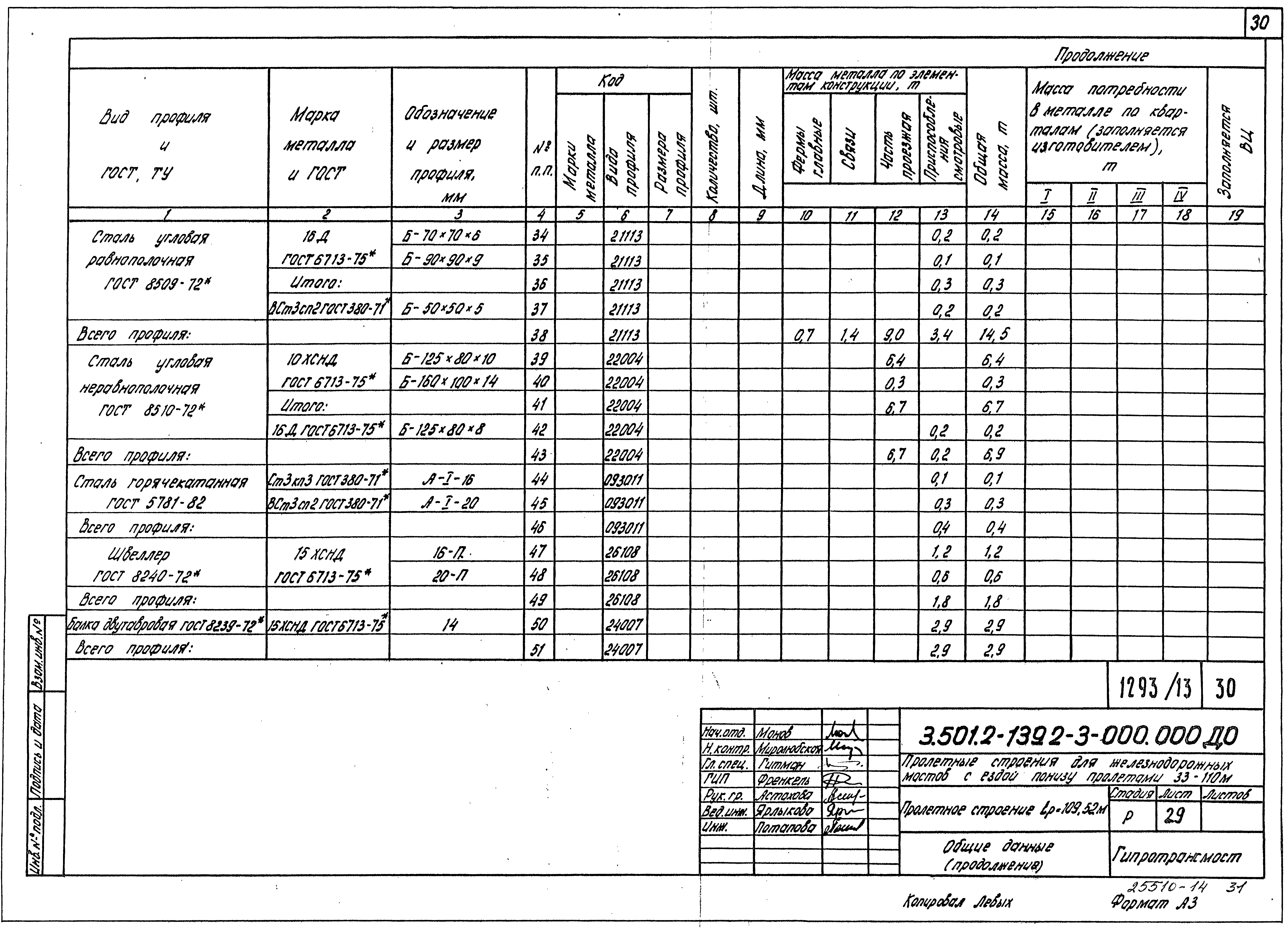 Серия 3.501.2-139