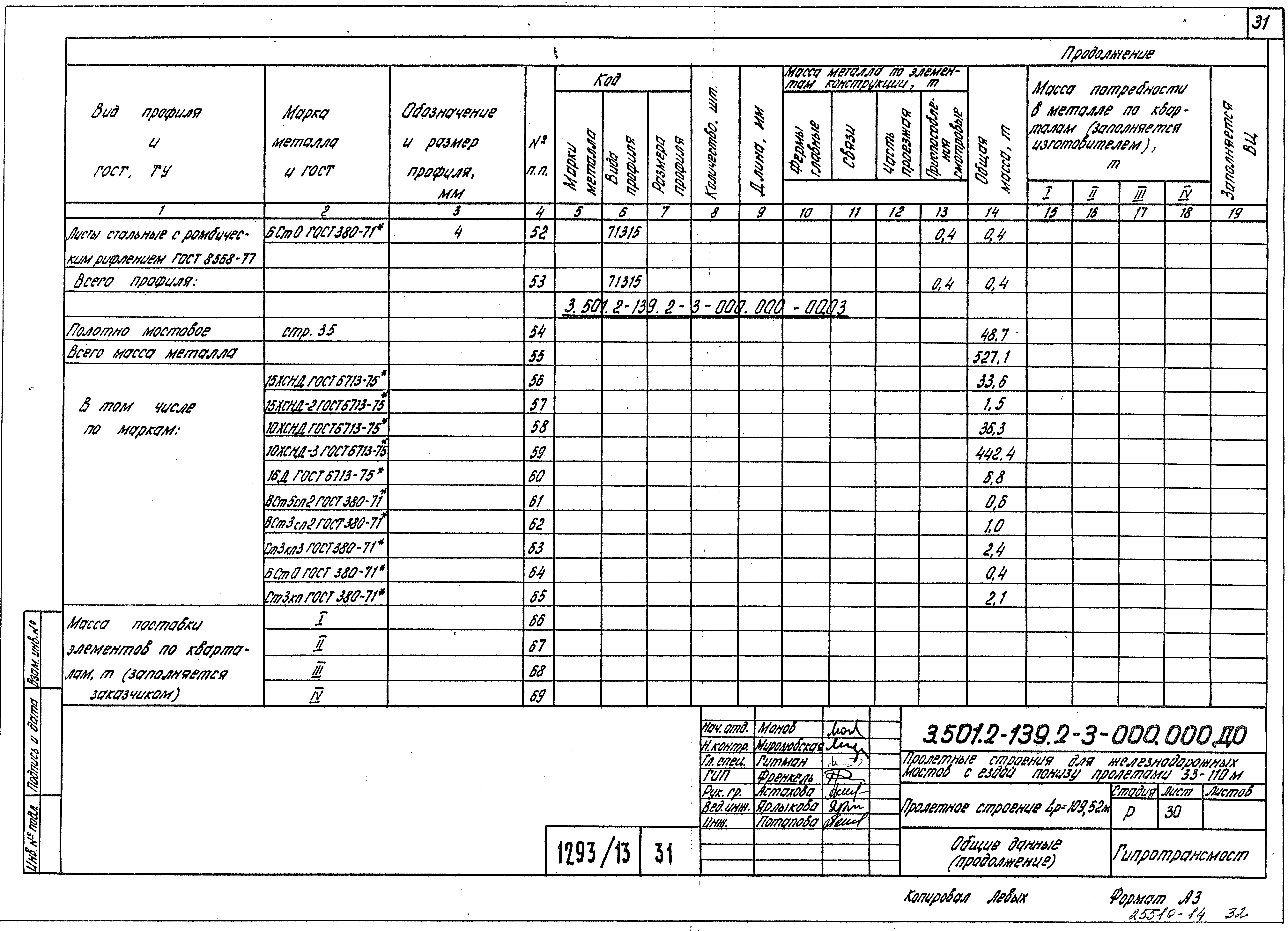 Серия 3.501.2-139