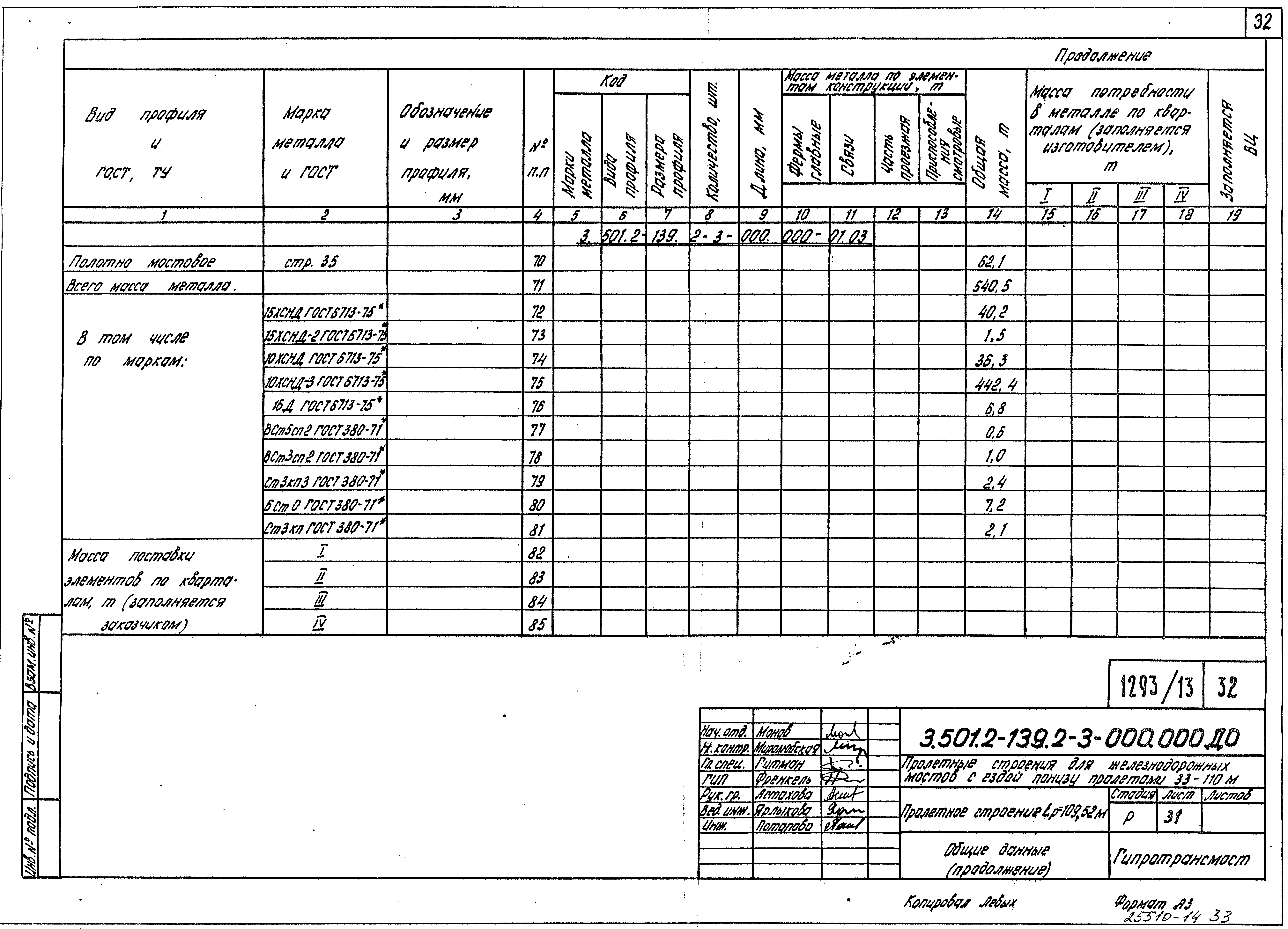 Серия 3.501.2-139