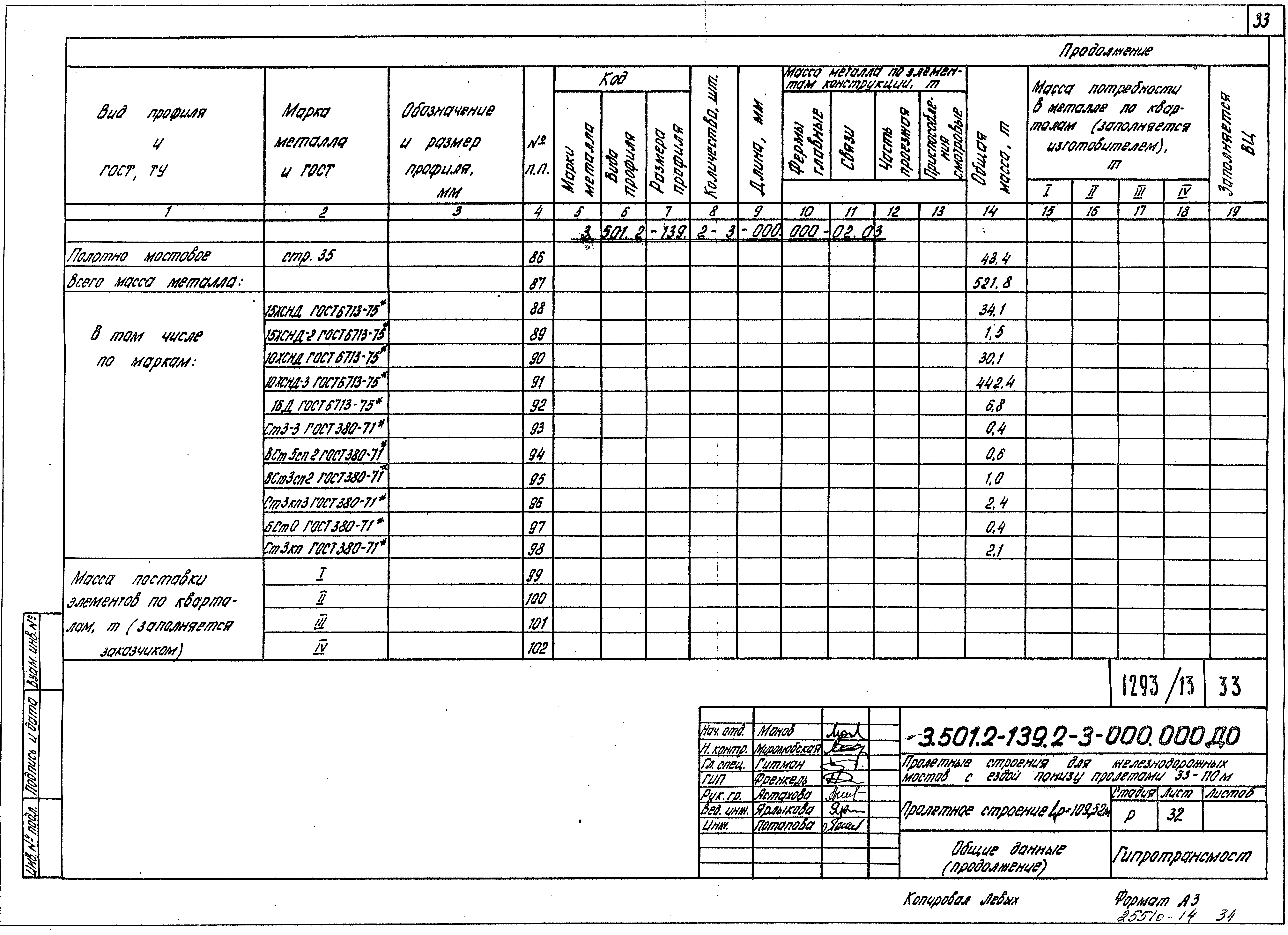 Серия 3.501.2-139