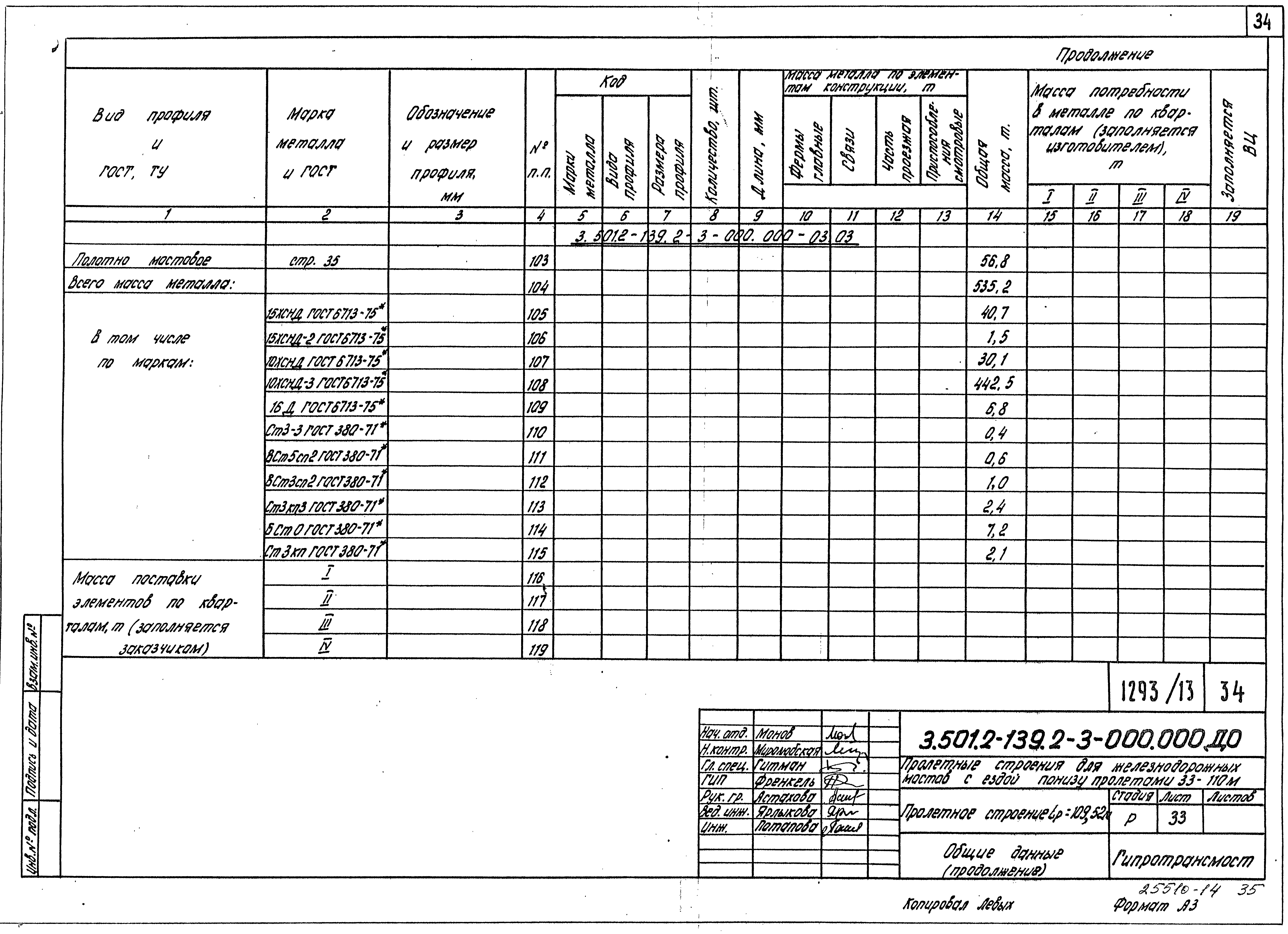 Серия 3.501.2-139