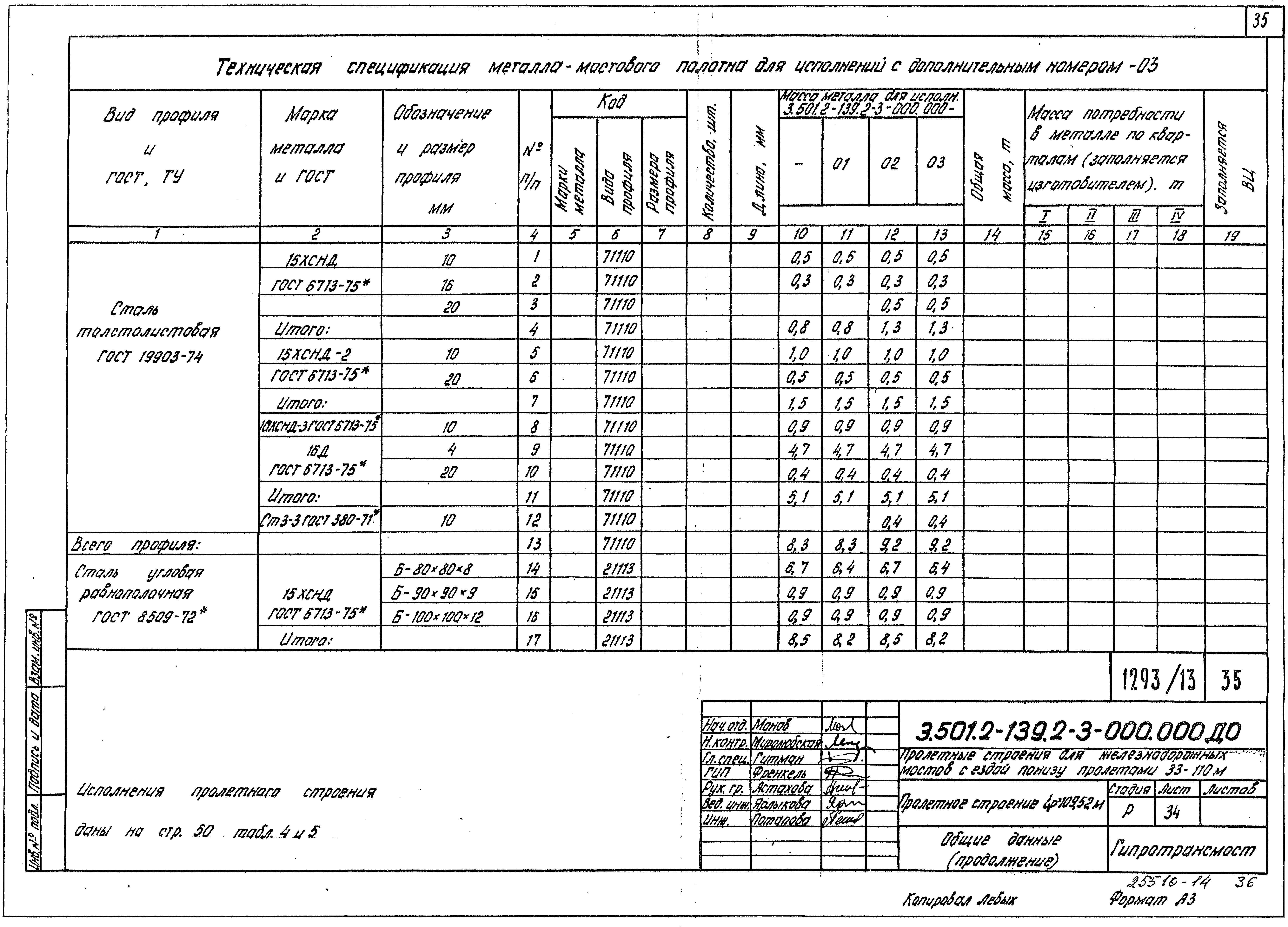 Серия 3.501.2-139