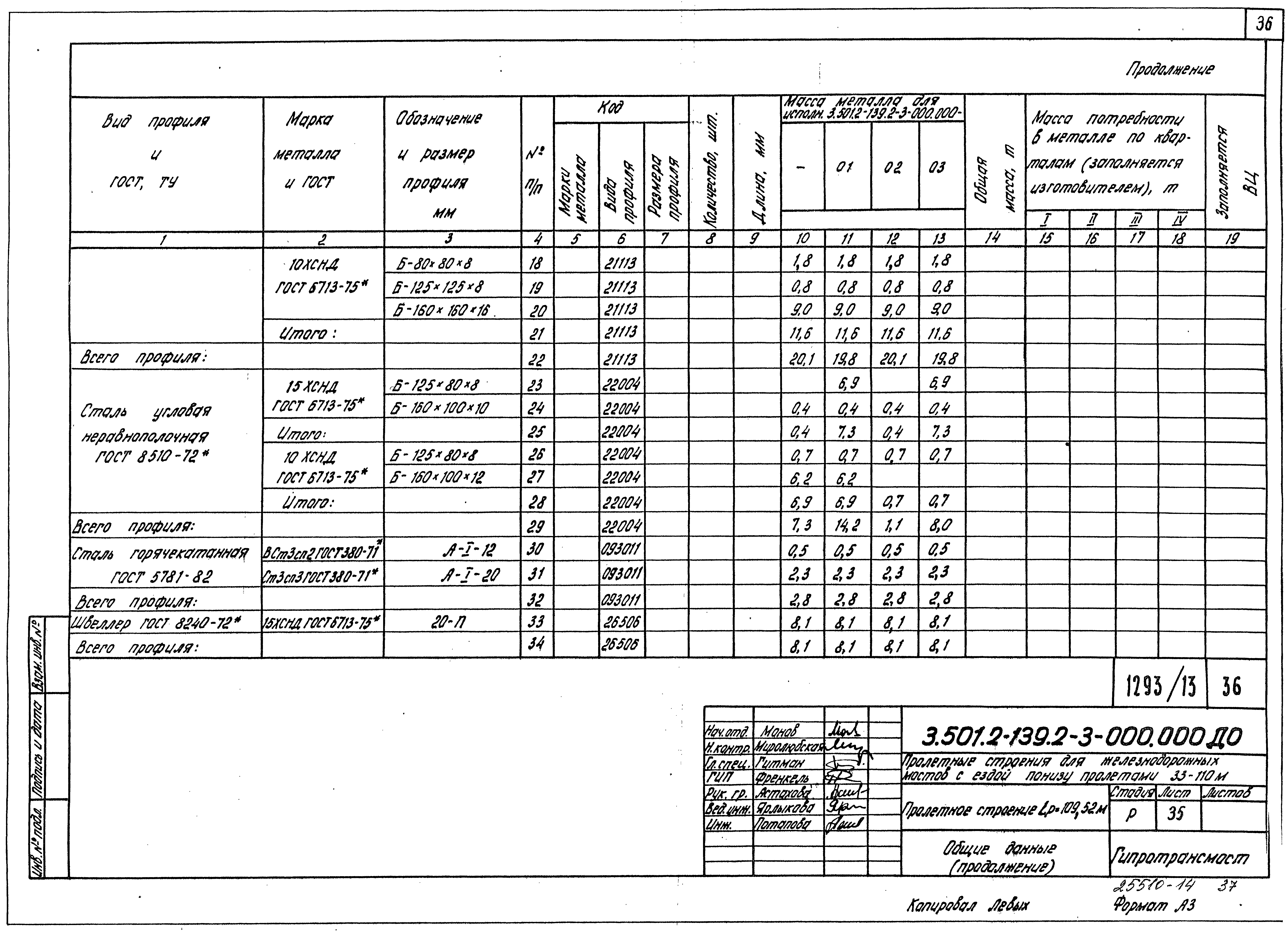 Серия 3.501.2-139