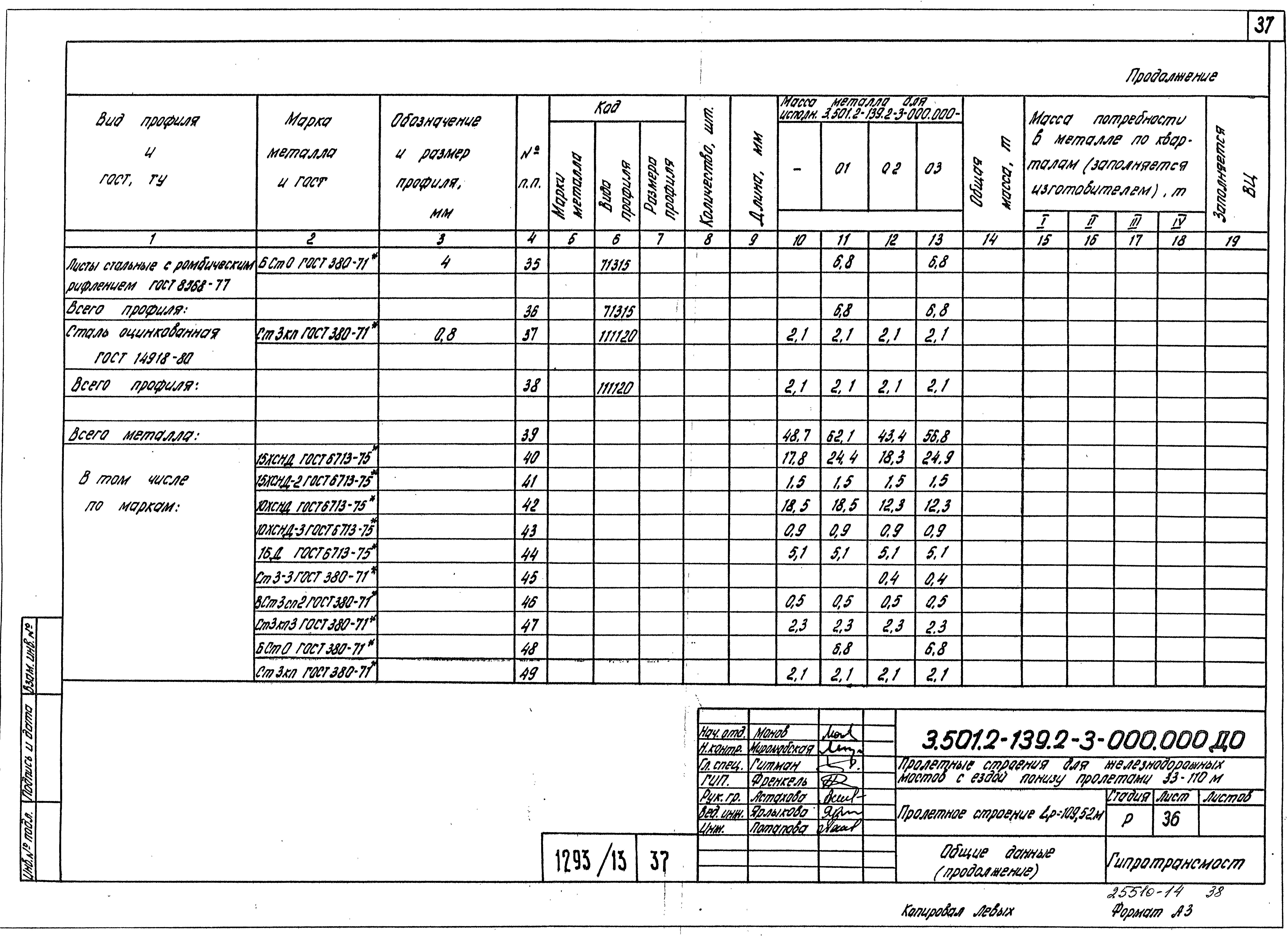 Серия 3.501.2-139