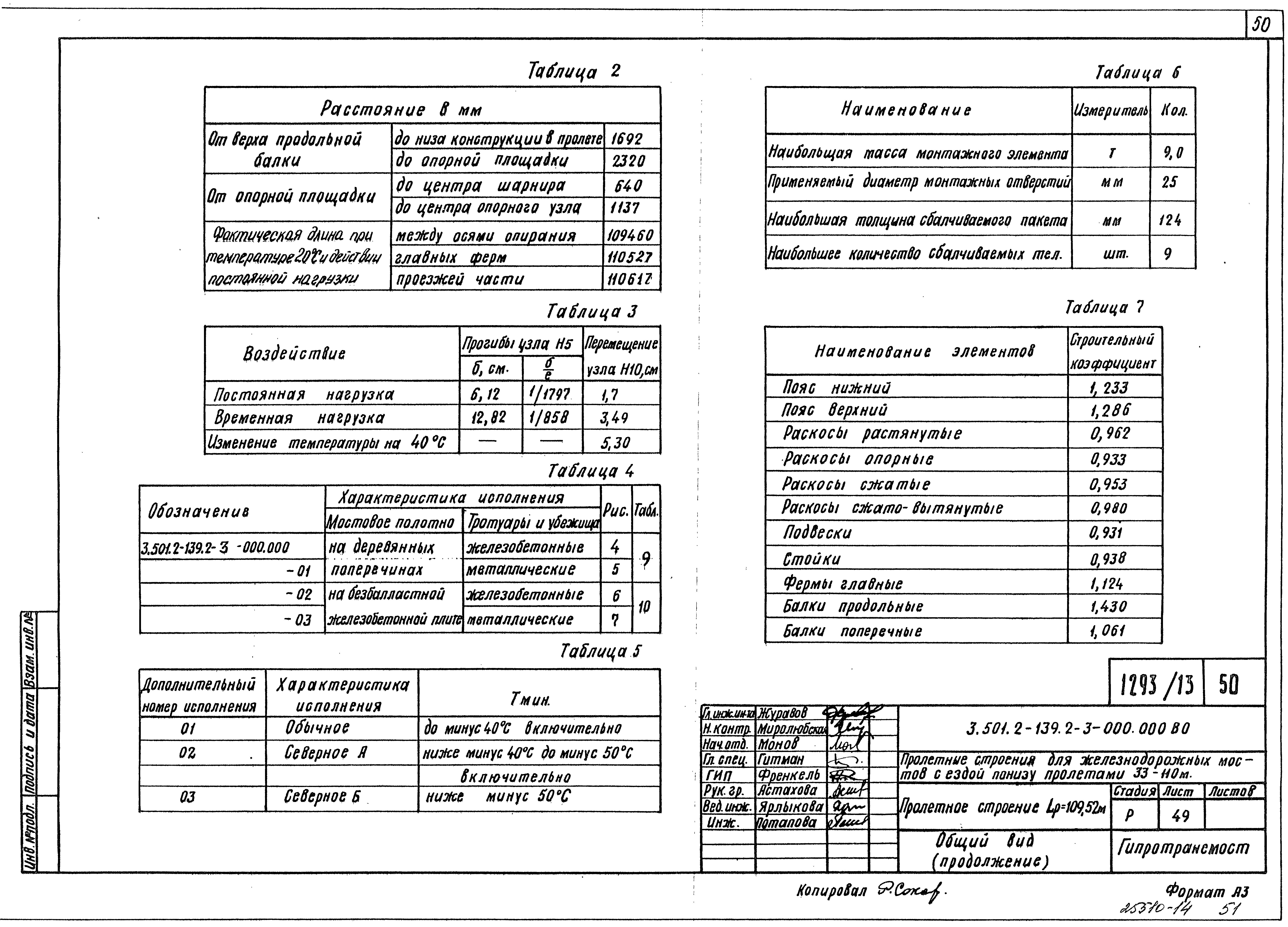 Серия 3.501.2-139